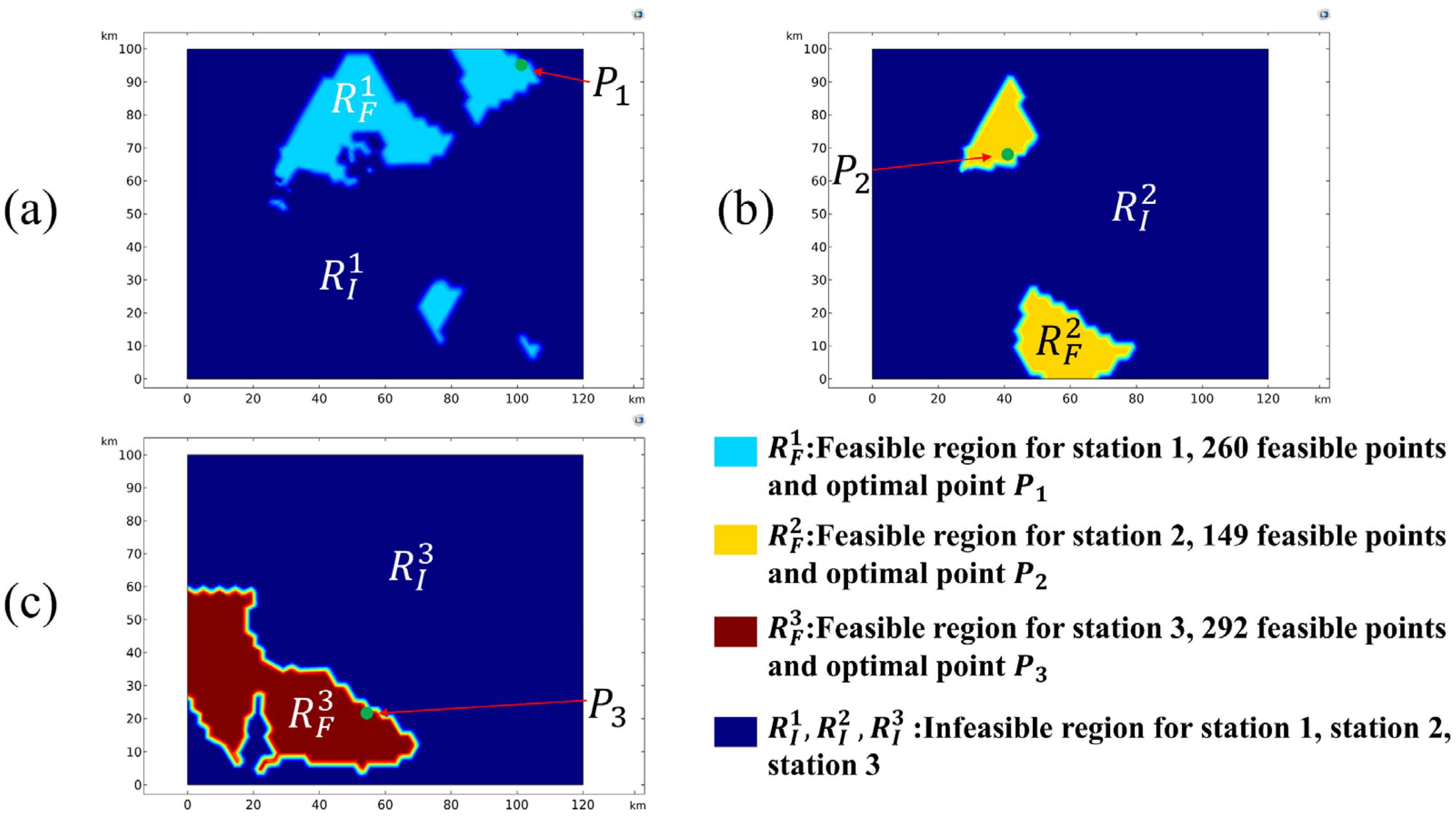 Photonics 10 00870 g015 Photonics 10 00870 g015