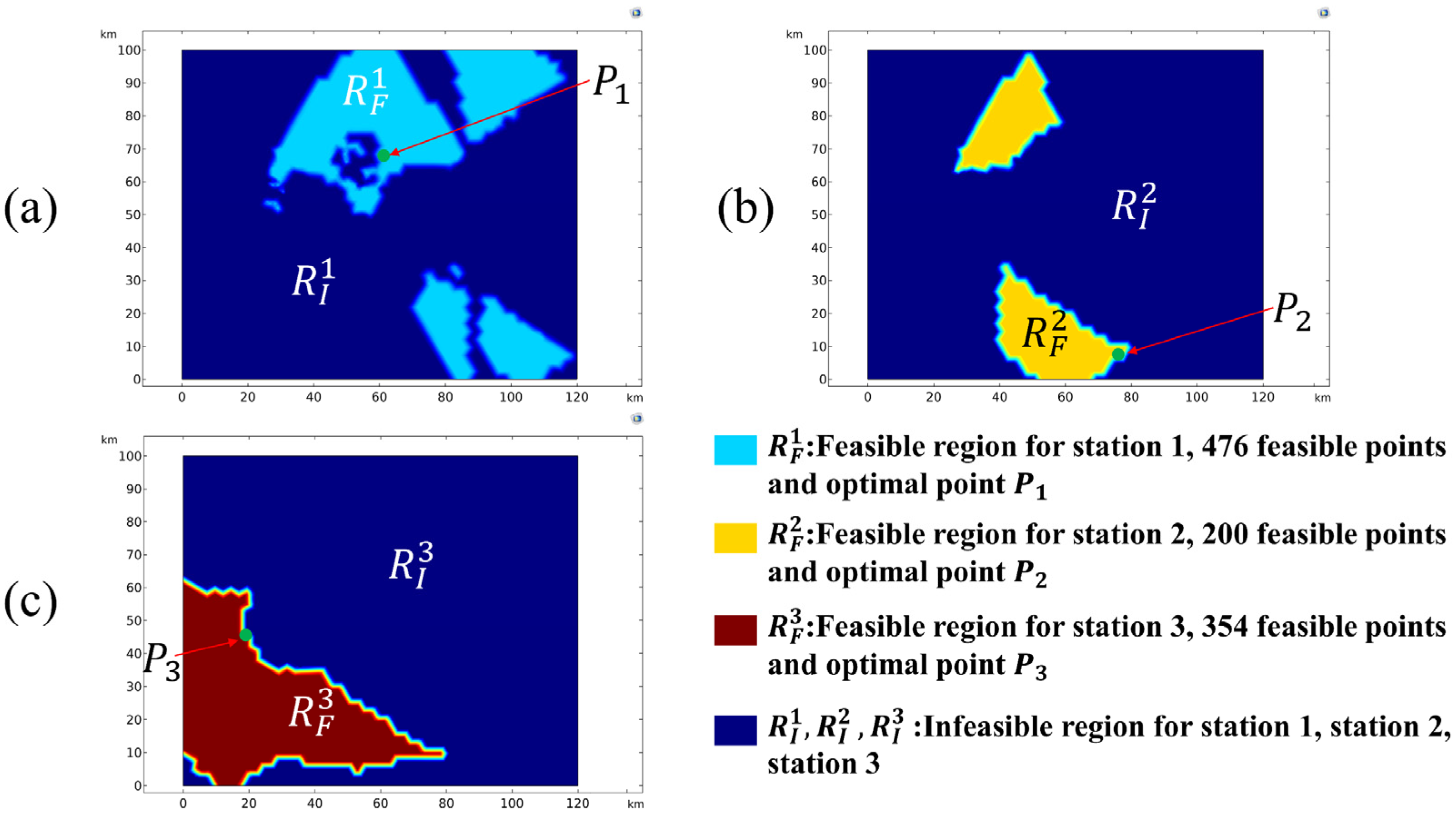 Photonics 10 00870 g016 Photonics 10 00870 g016