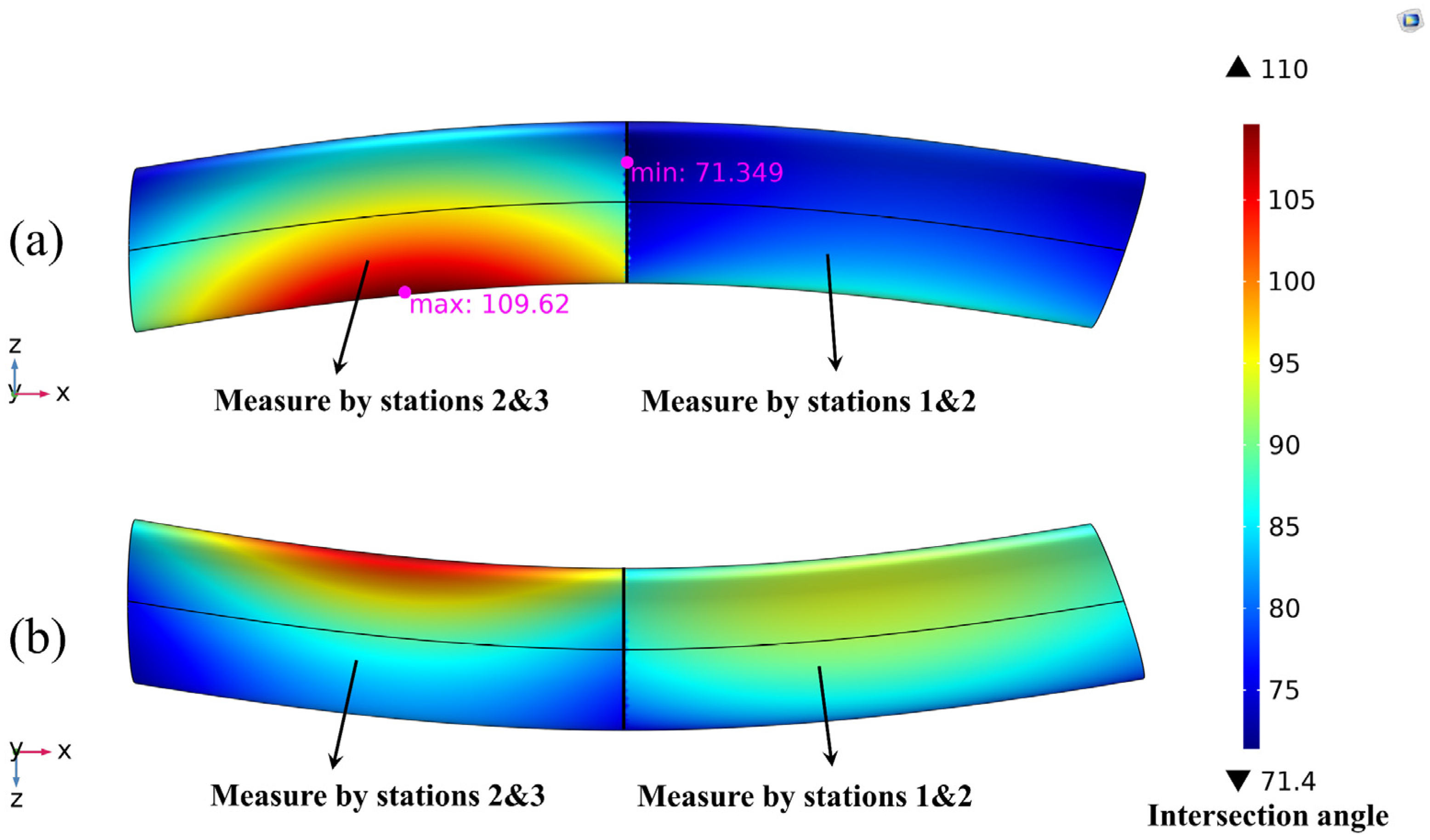 Photonics 10 00870 g017 Photonics 10 00870 g017