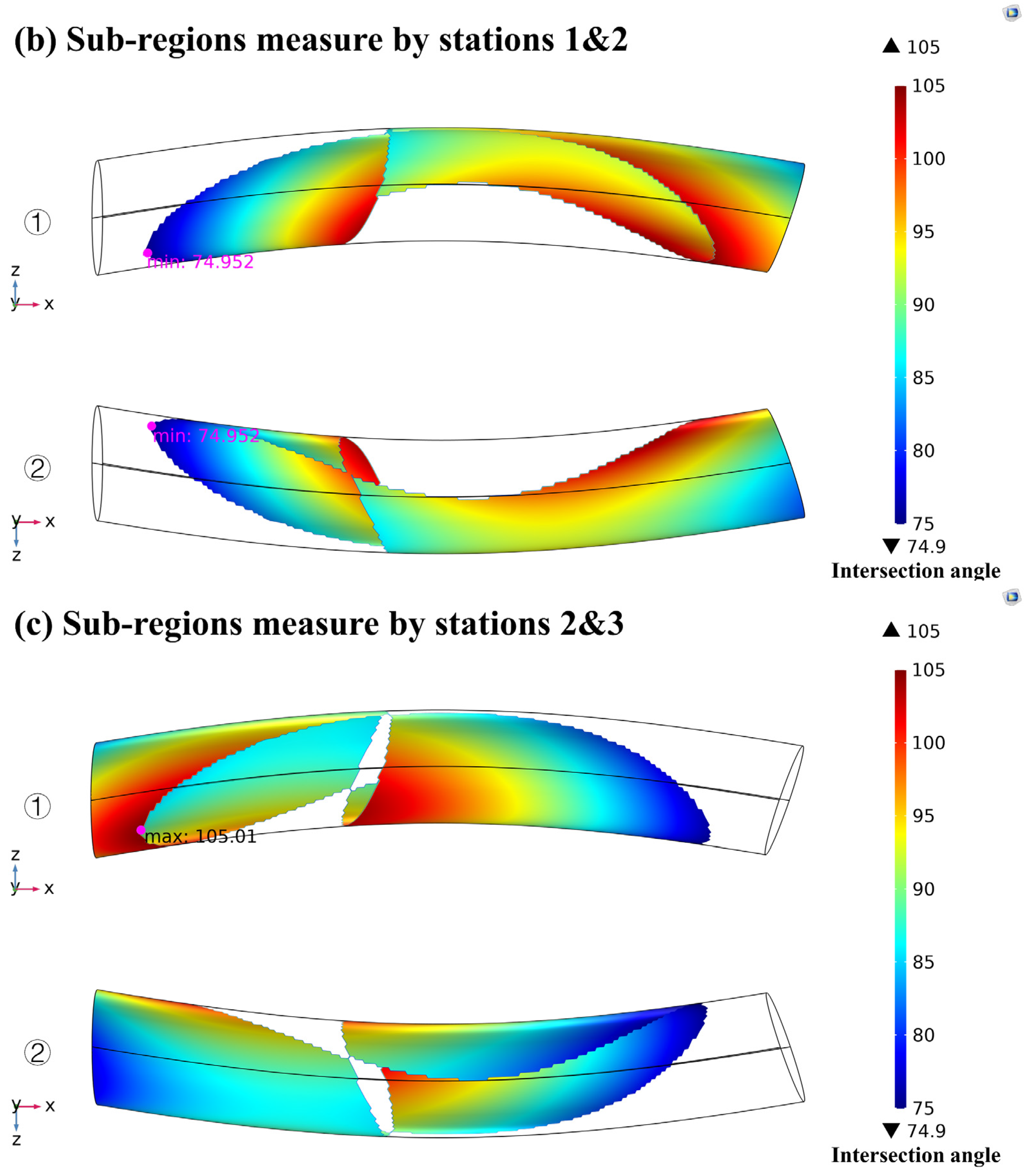 Photonics 10 00870 g018b Photonics 10 00870 g018b