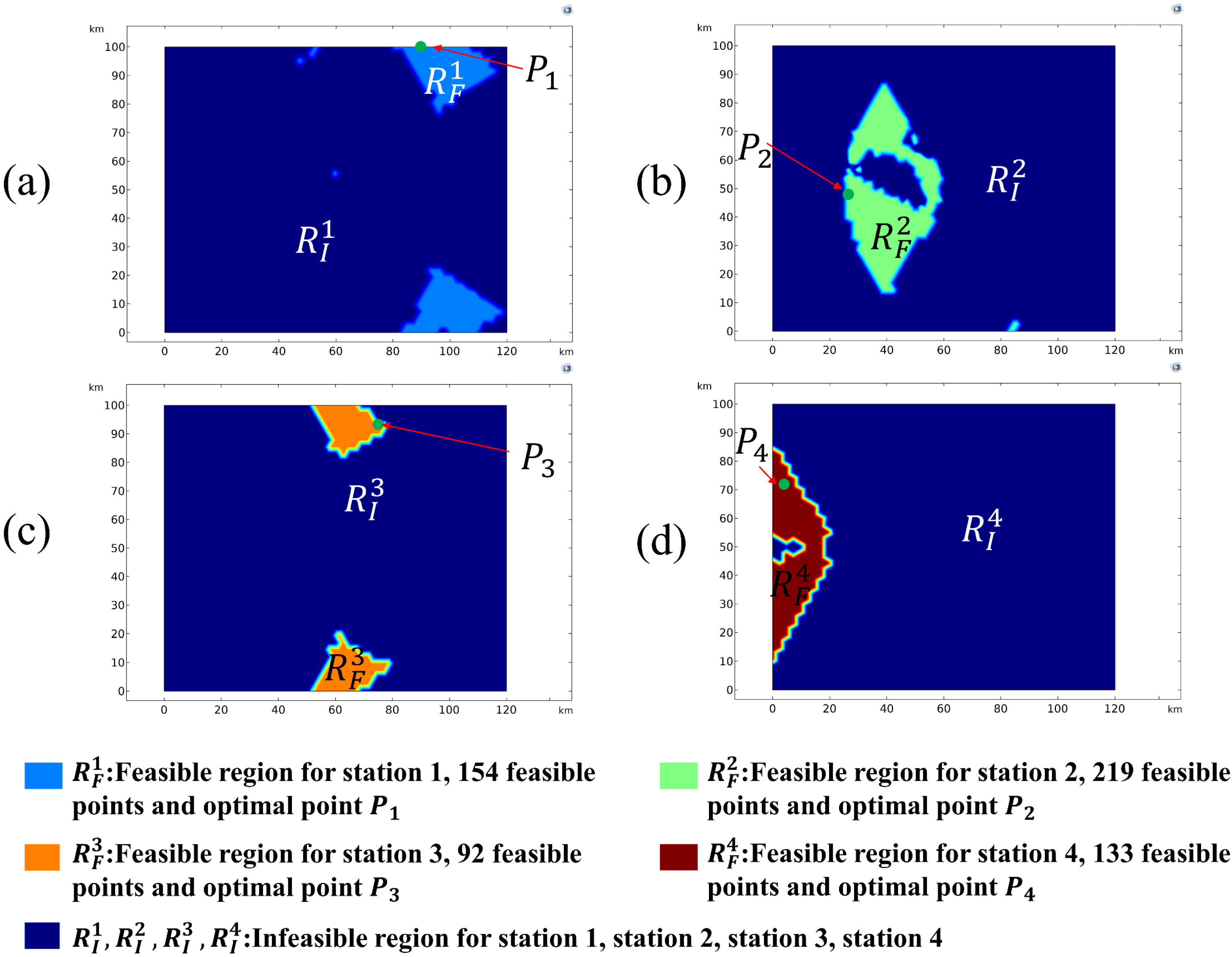 Photonics 10 00870 g020 Photonics 10 00870 g020