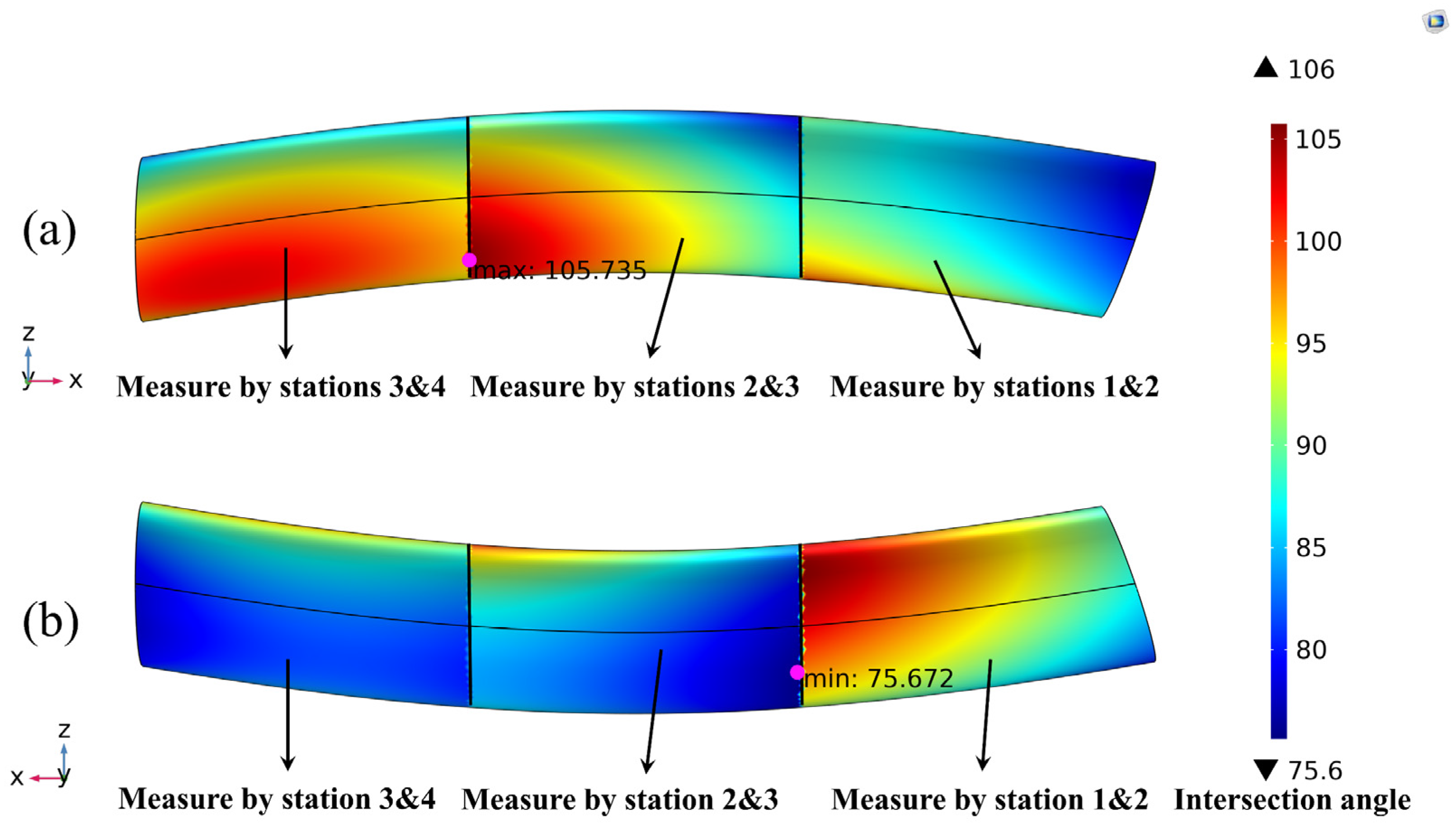 Photonics 10 00870 g021 Photonics 10 00870 g021