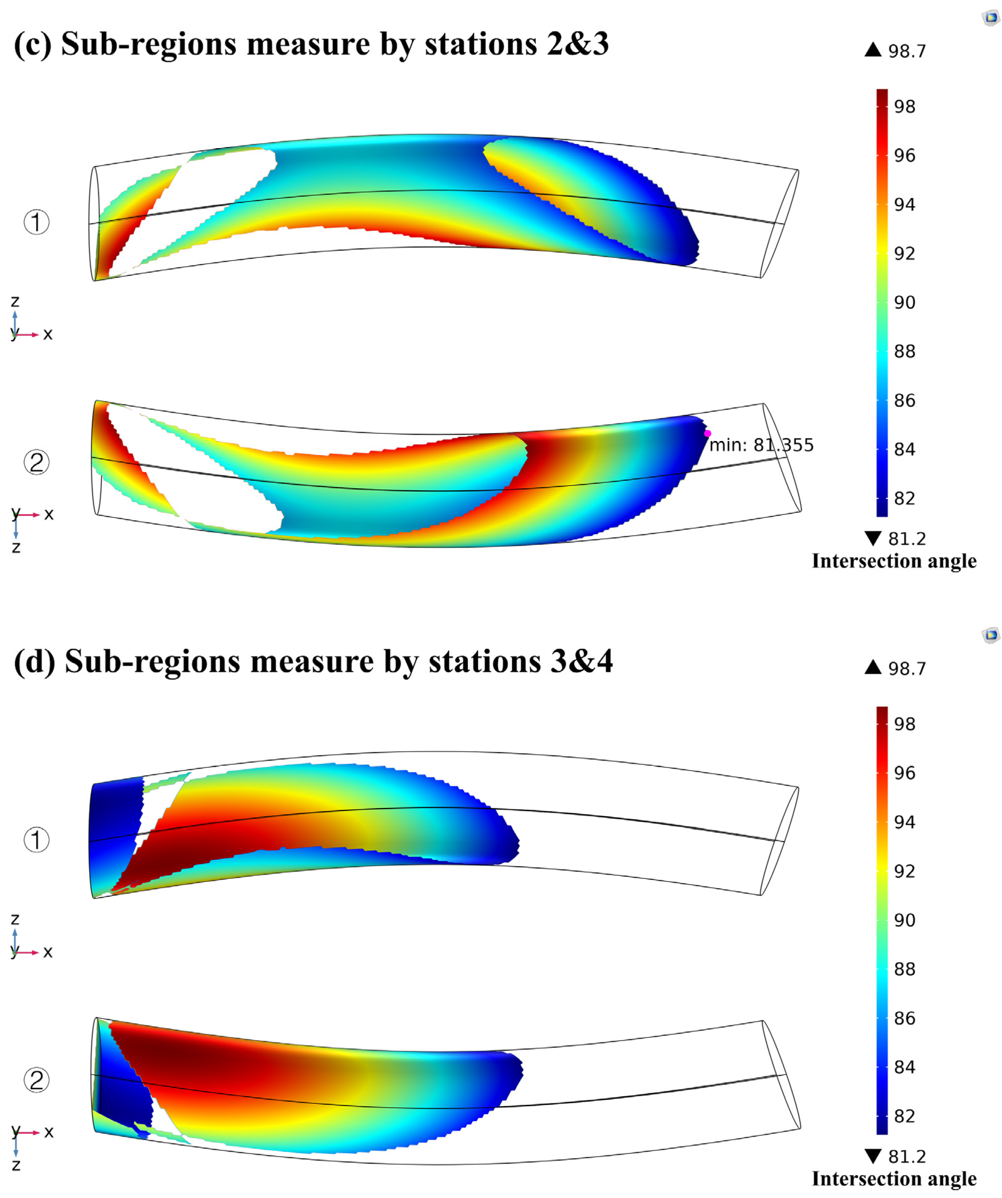 Photonics 10 00870 g022b Photonics 10 00870 g022b