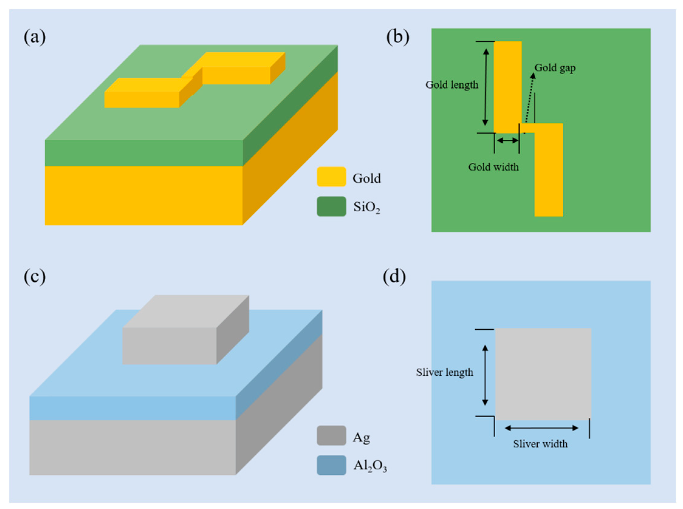 Photonics 10 00874 g015 Photonics 10 00874 g015