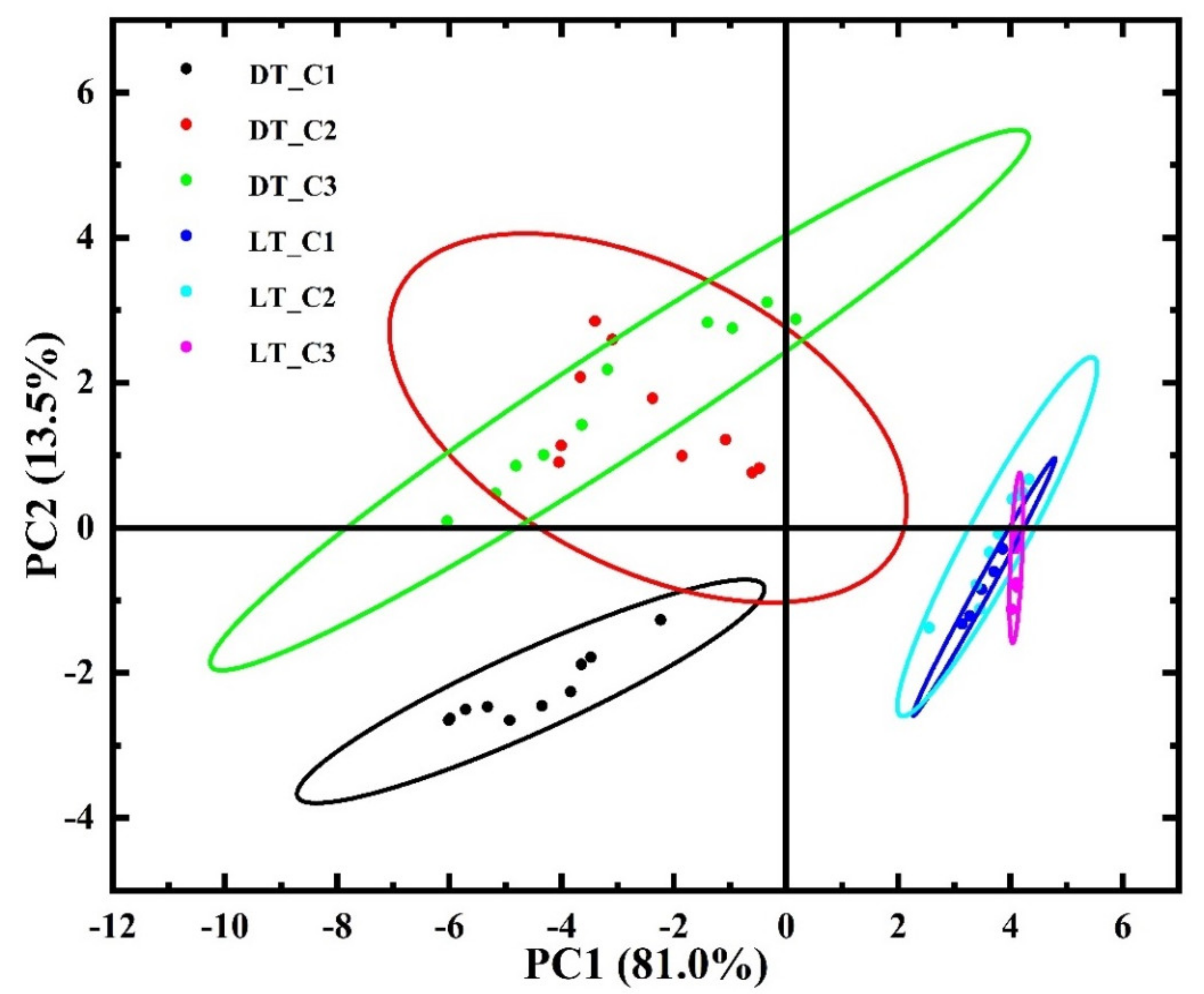 Photonics 10 00881 g005 Photonics 10 00881 g005