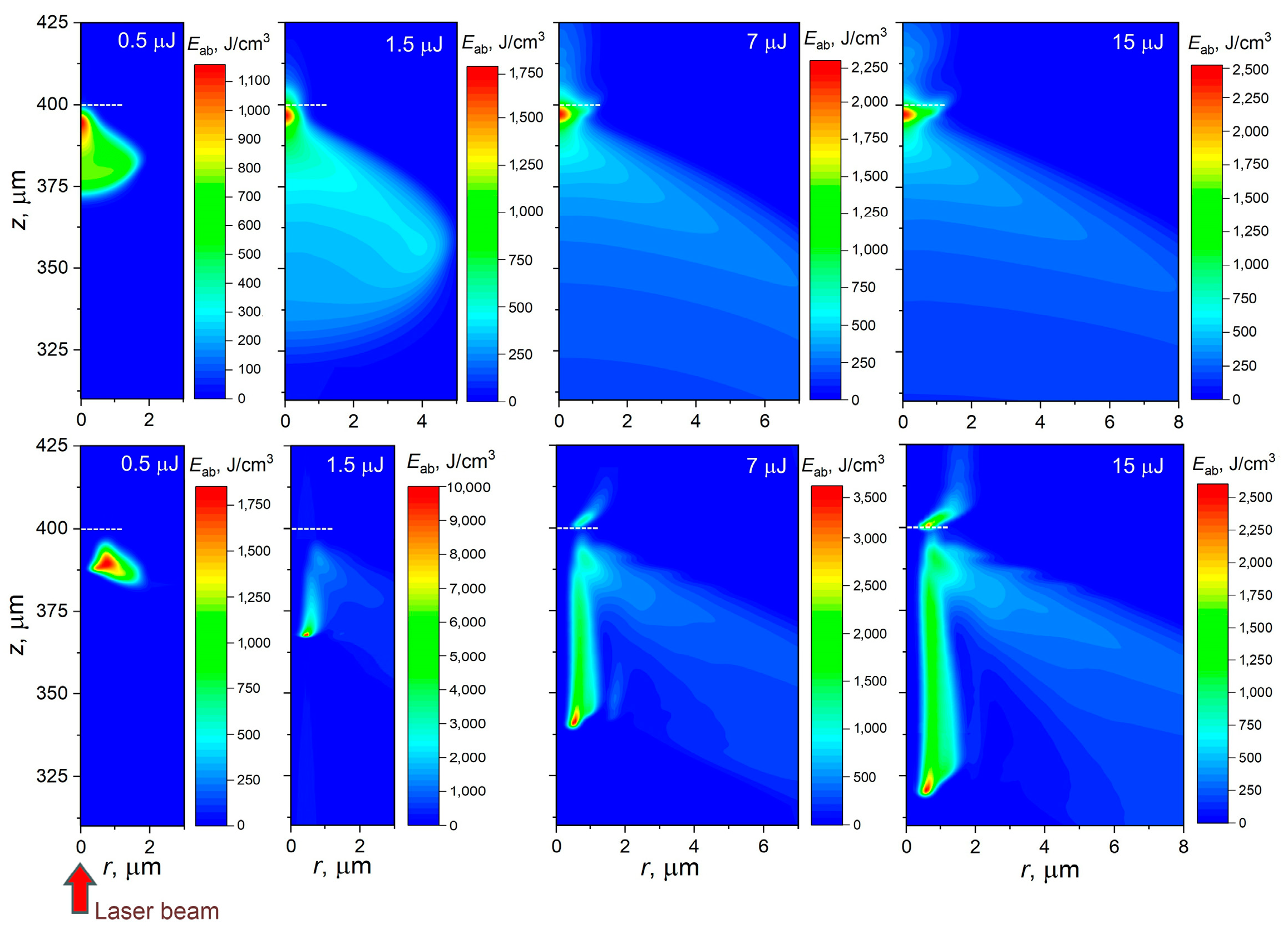 Photonics 10 00882 g004 Photonics 10 00882 g004