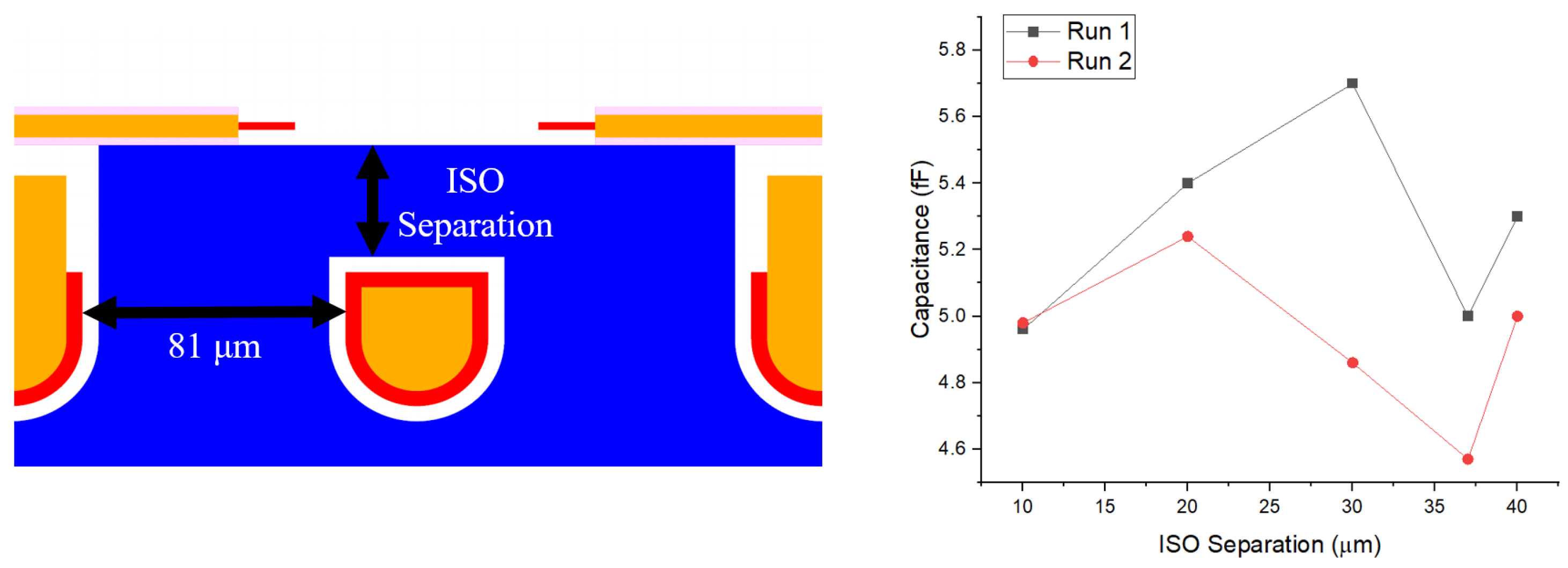 Photonics 10 00885 g005 Photonics 10 00885 g005