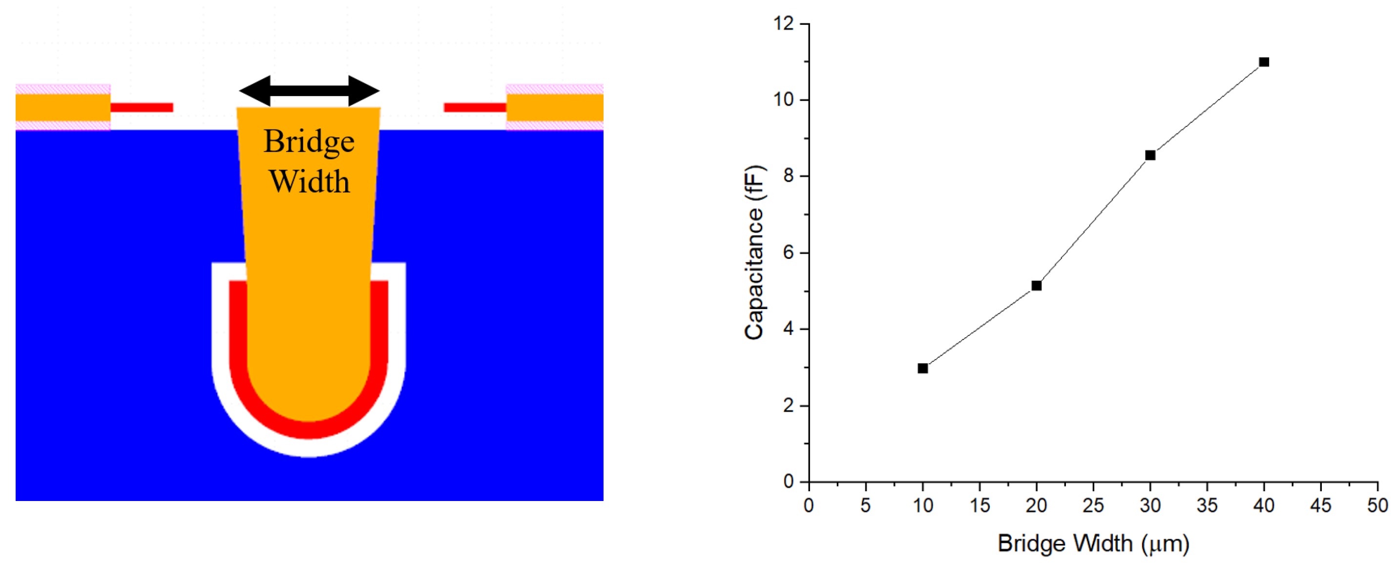 Photonics 10 00885 g008 Photonics 10 00885 g008