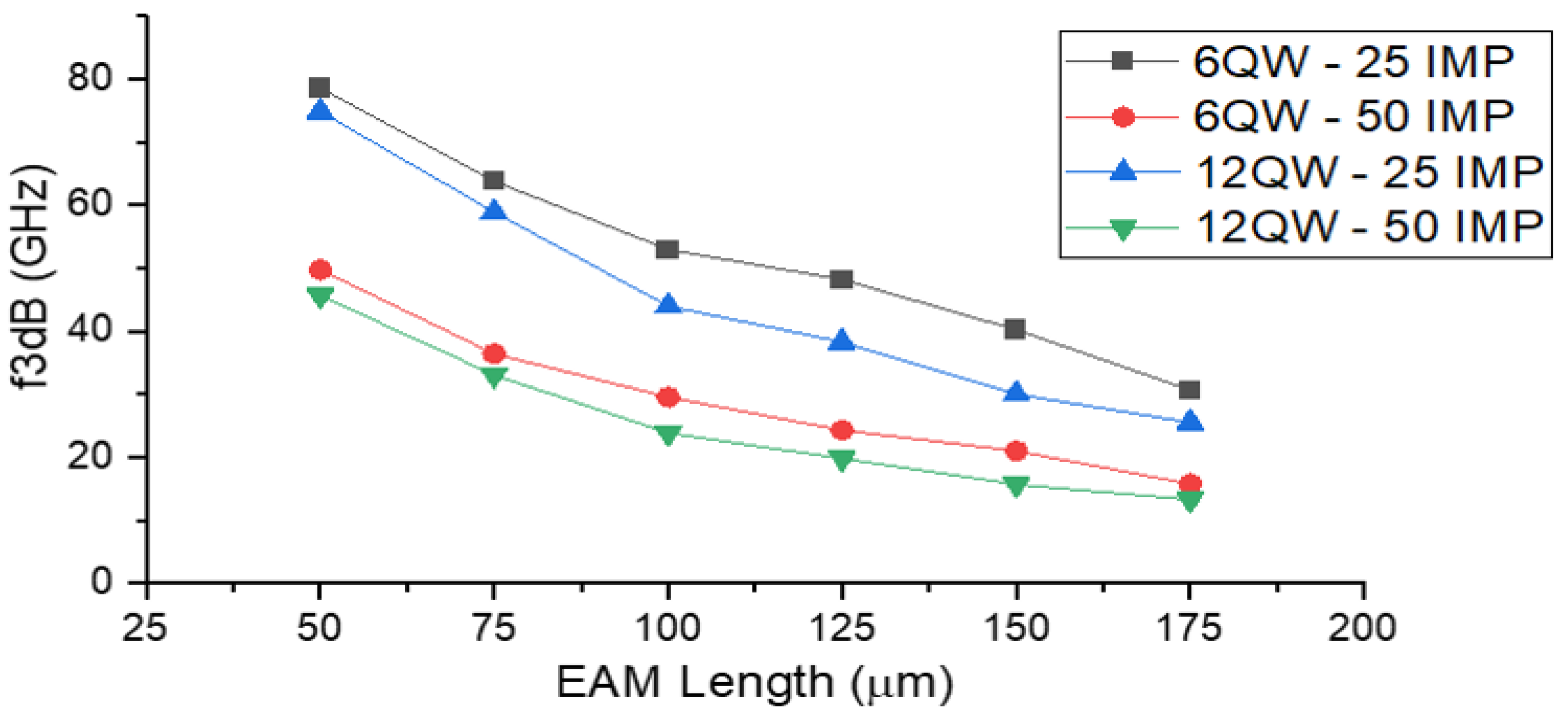 Photonics 10 00885 g010 Photonics 10 00885 g010