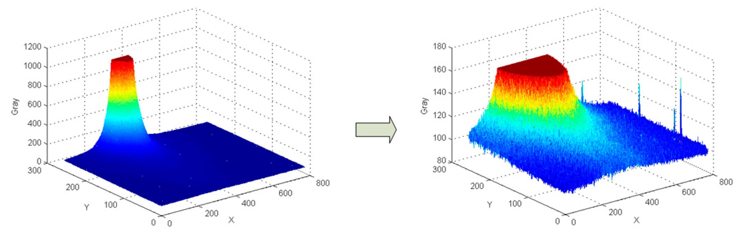 Photonics 10 00889 g003 Photonics 10 00889 g003
