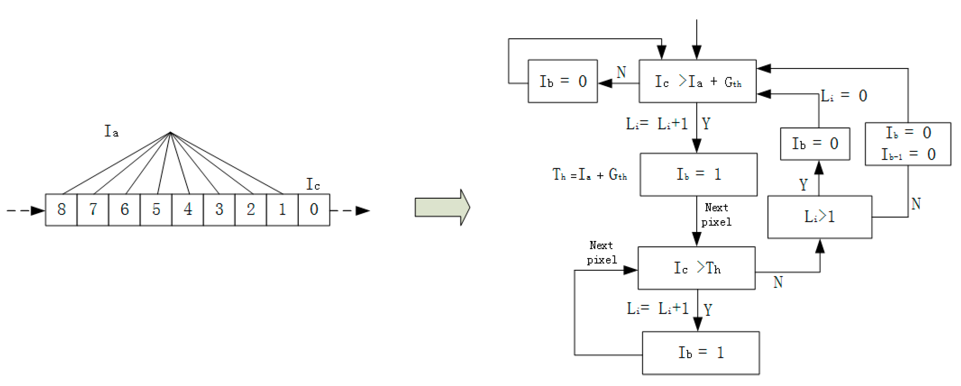 Photonics 10 00889 g005 Photonics 10 00889 g005