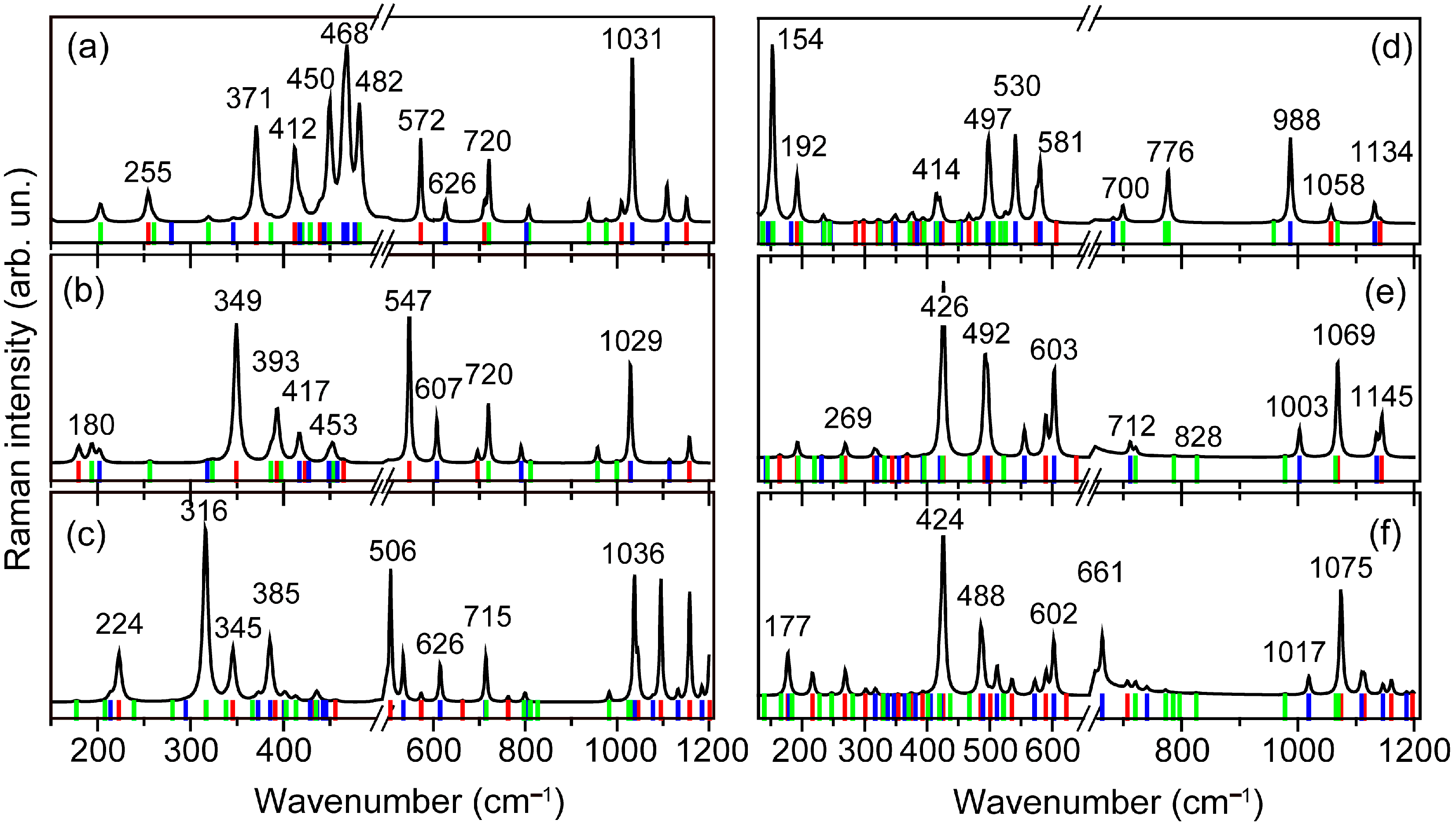 Photonics 10 00902 g003
