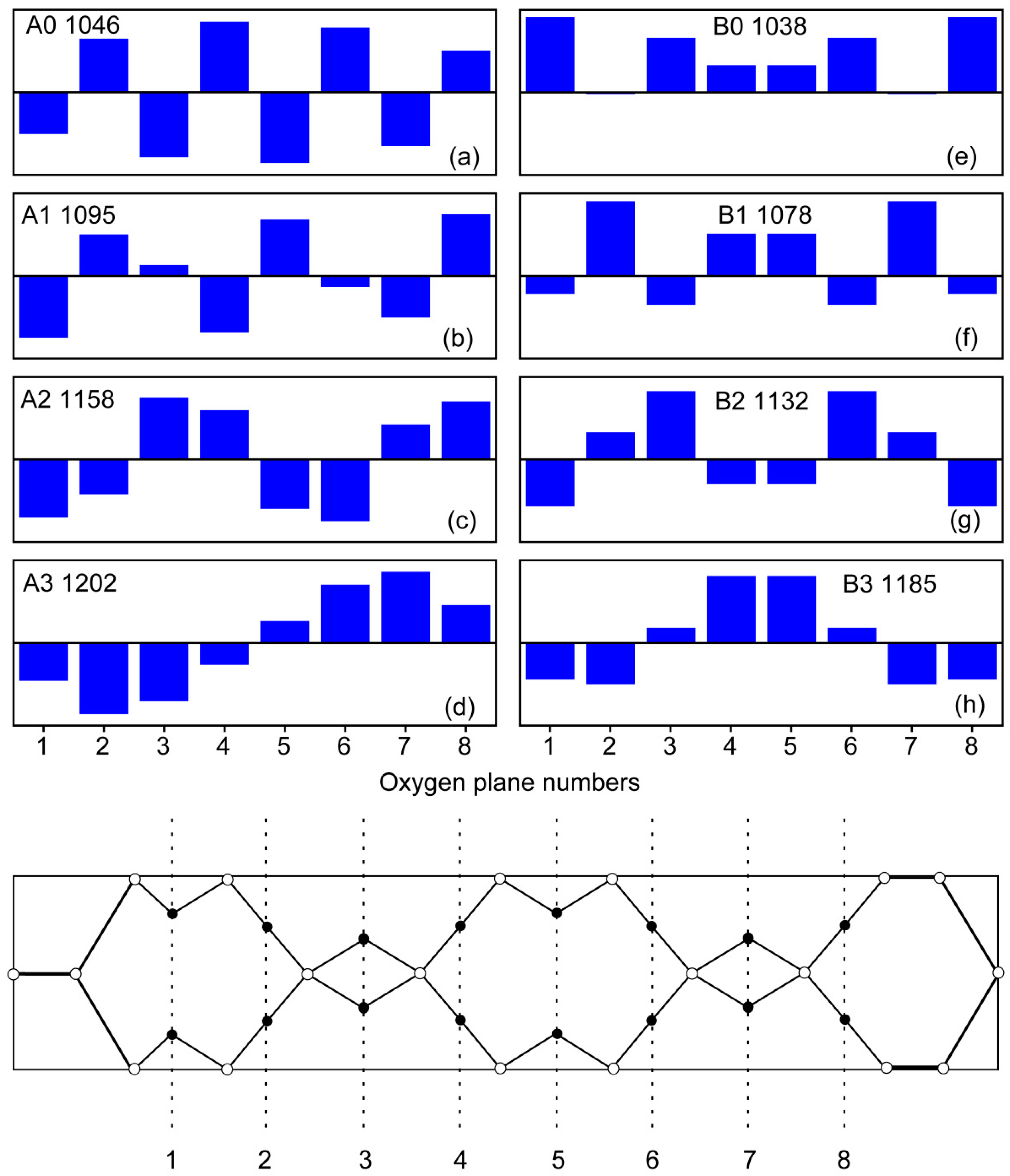 Photonics 10 00902 g005