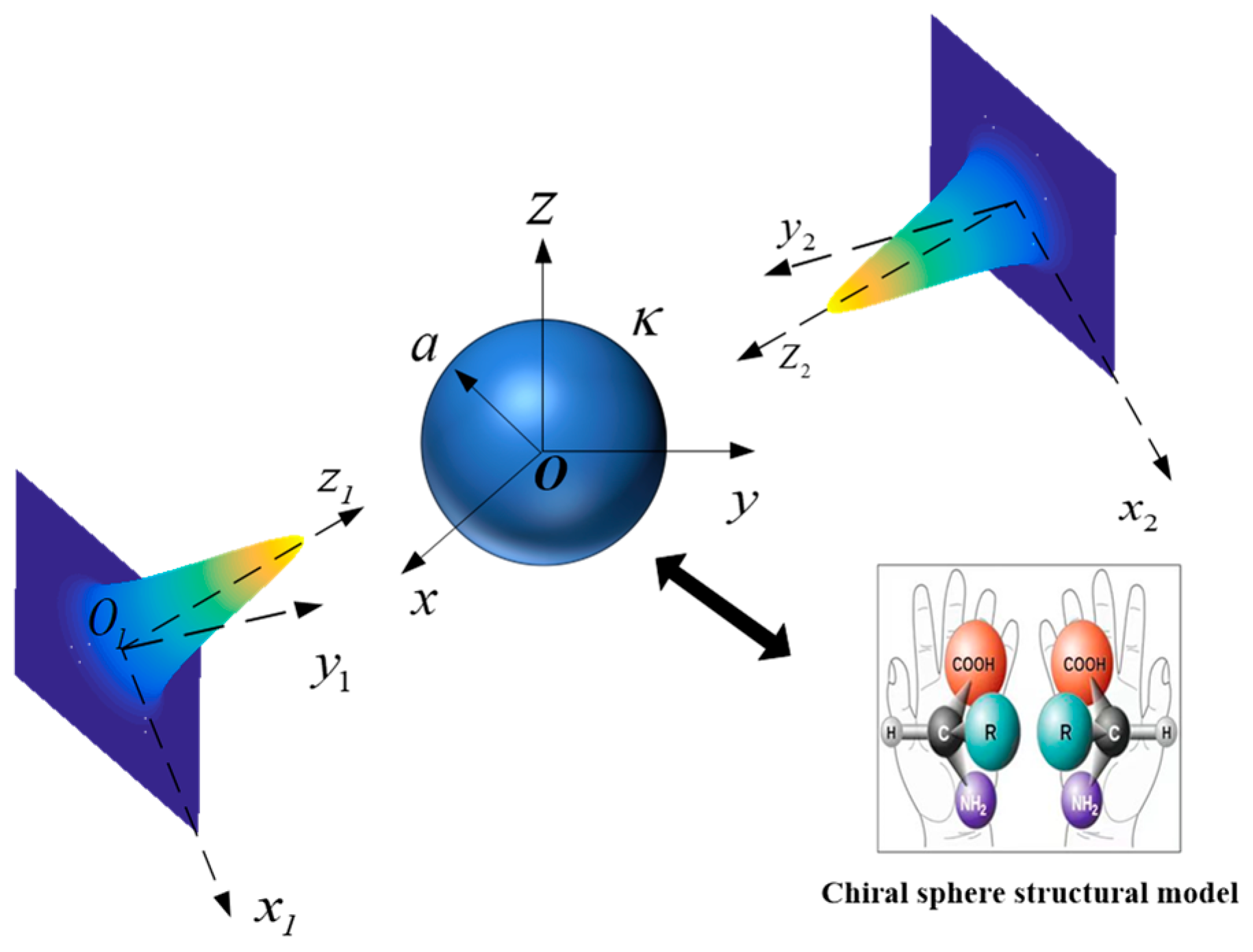 SurfaceLight Extent of Light Transmission - Building Support