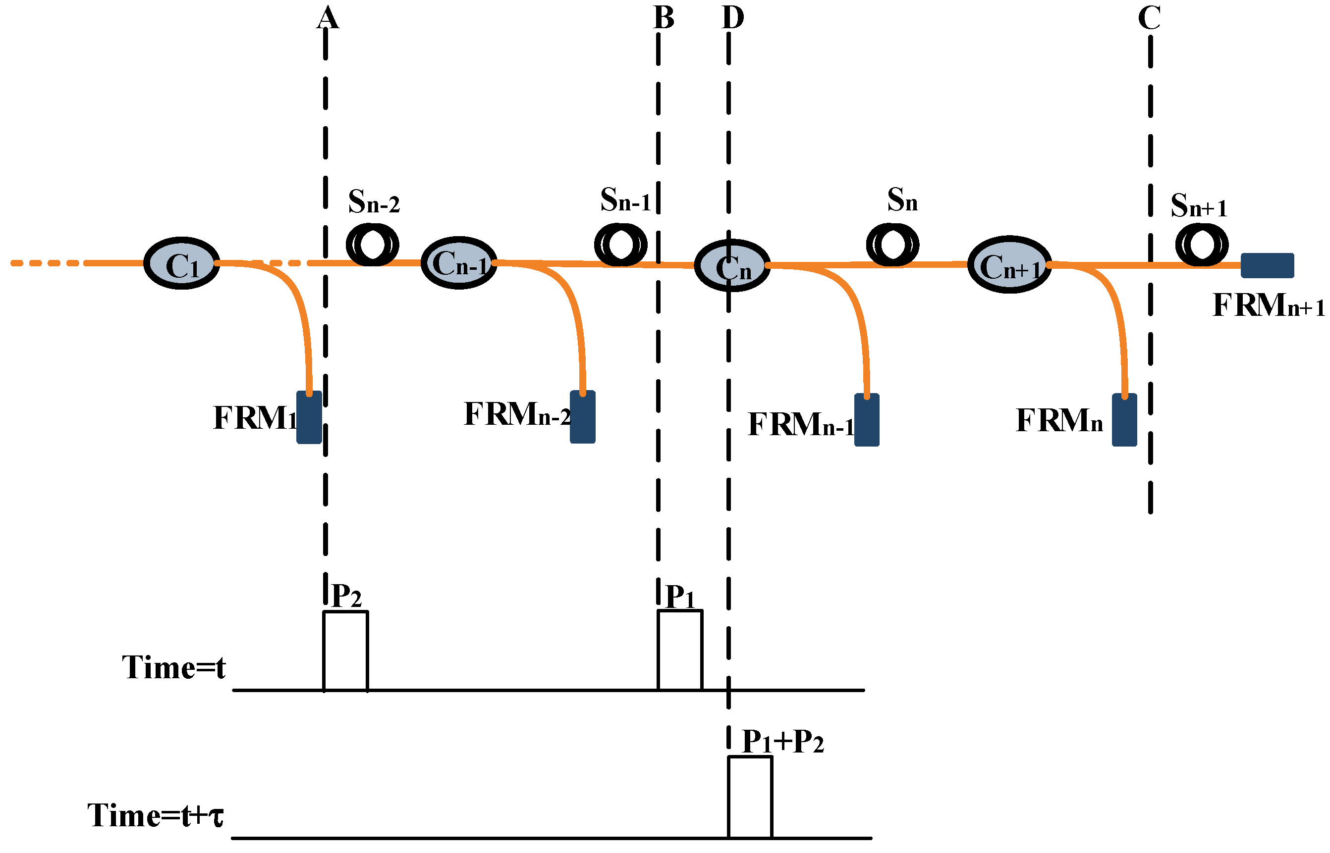 Photonics 10 00911 g002 Photonics 10 00911 g002