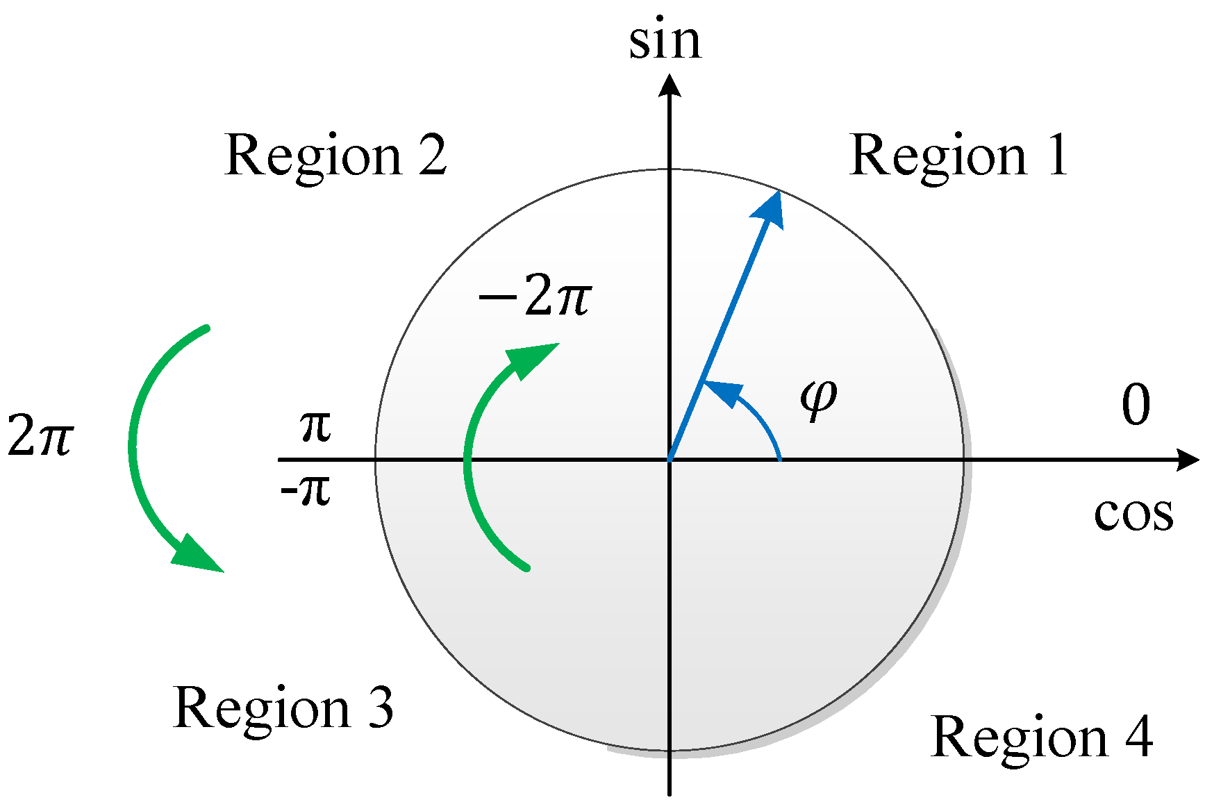 Photonics 10 00911 g005 Photonics 10 00911 g005