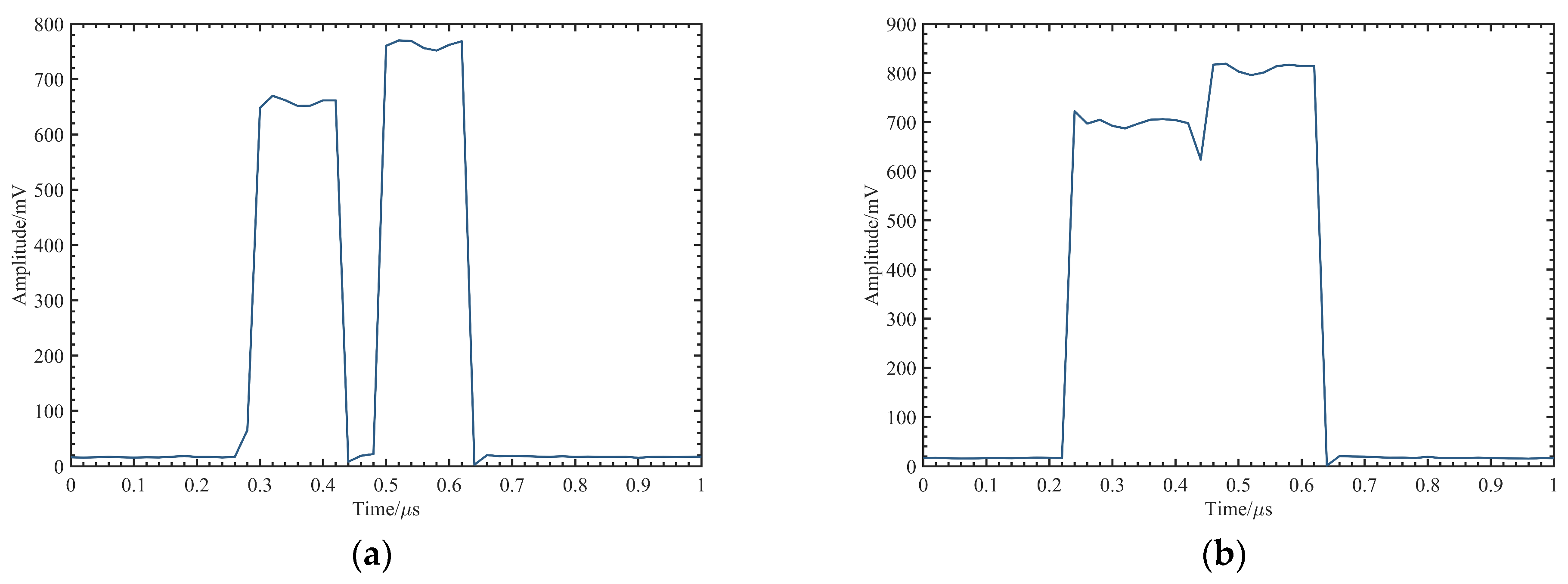 Photonics 10 00911 g010 Photonics 10 00911 g010