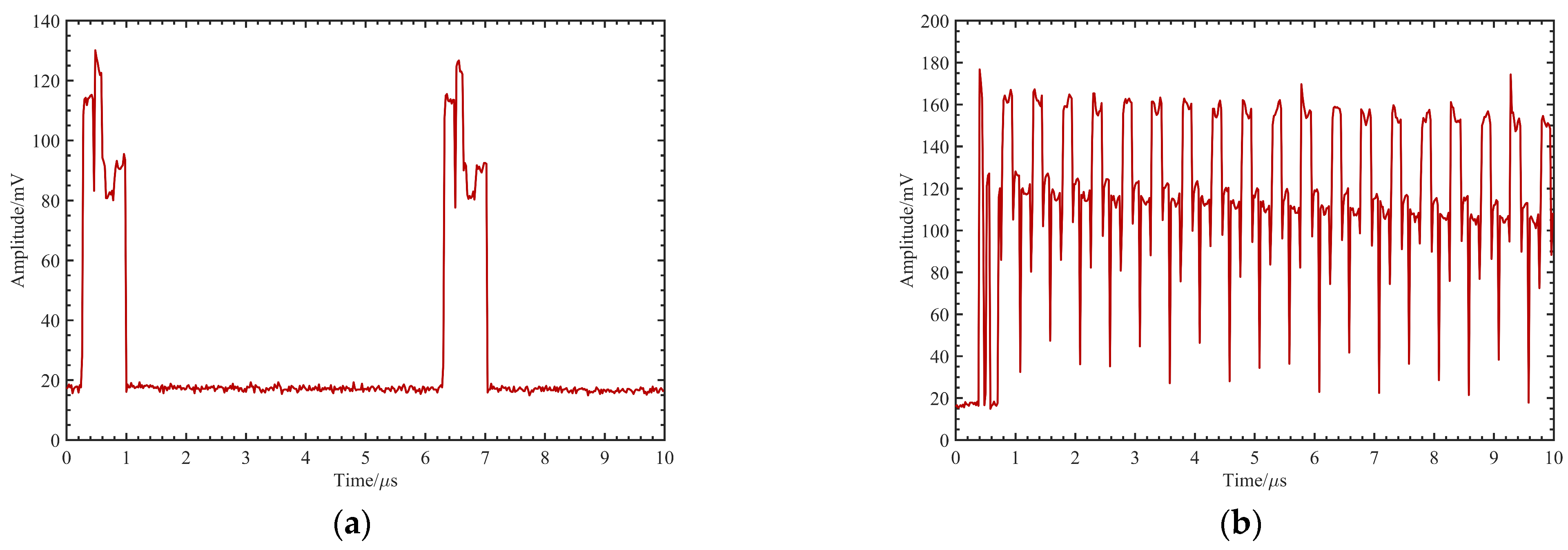 Photonics 10 00911 g012 Photonics 10 00911 g012