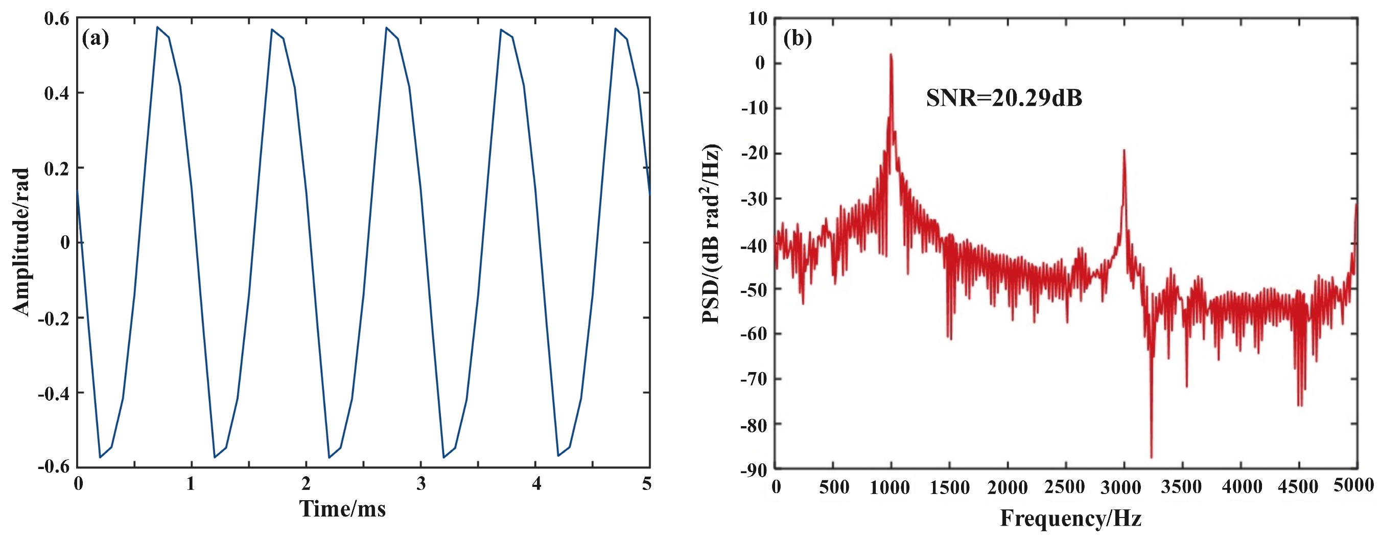 Photonics 10 00911 g013 Photonics 10 00911 g013