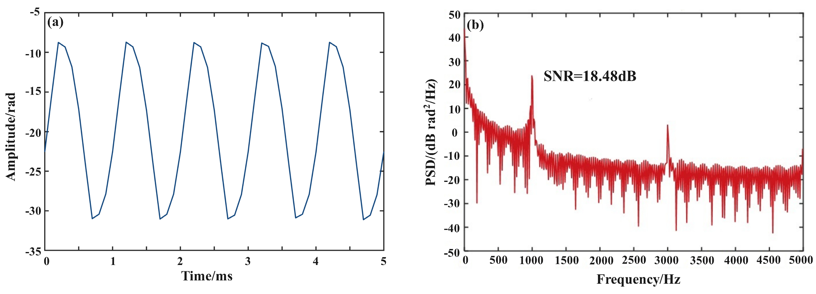 Photonics 10 00911 g015 Photonics 10 00911 g015