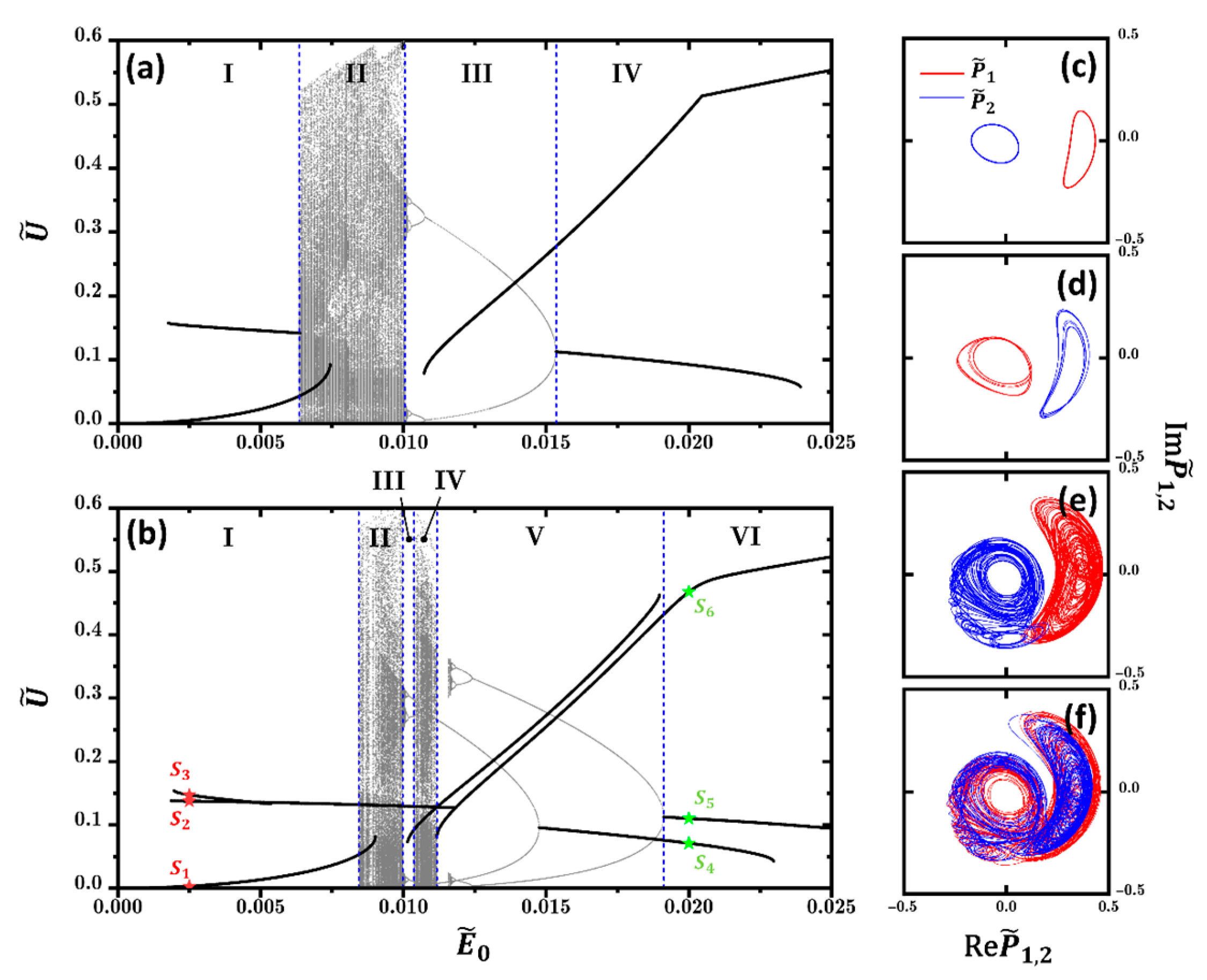 Photonics 10 00914 g002 Photonics 10 00914 g002