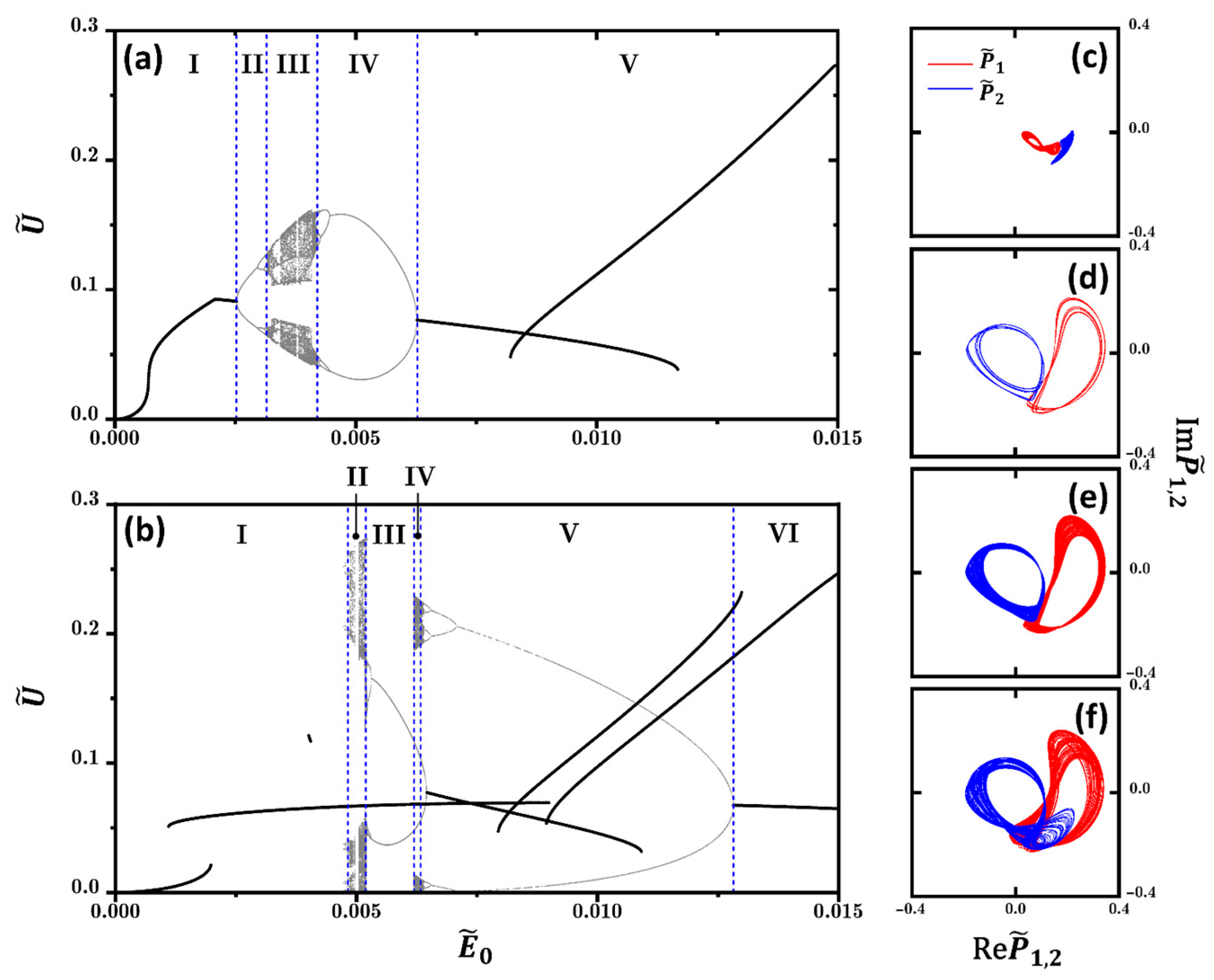 Photonics 10 00914 g003 Photonics 10 00914 g003