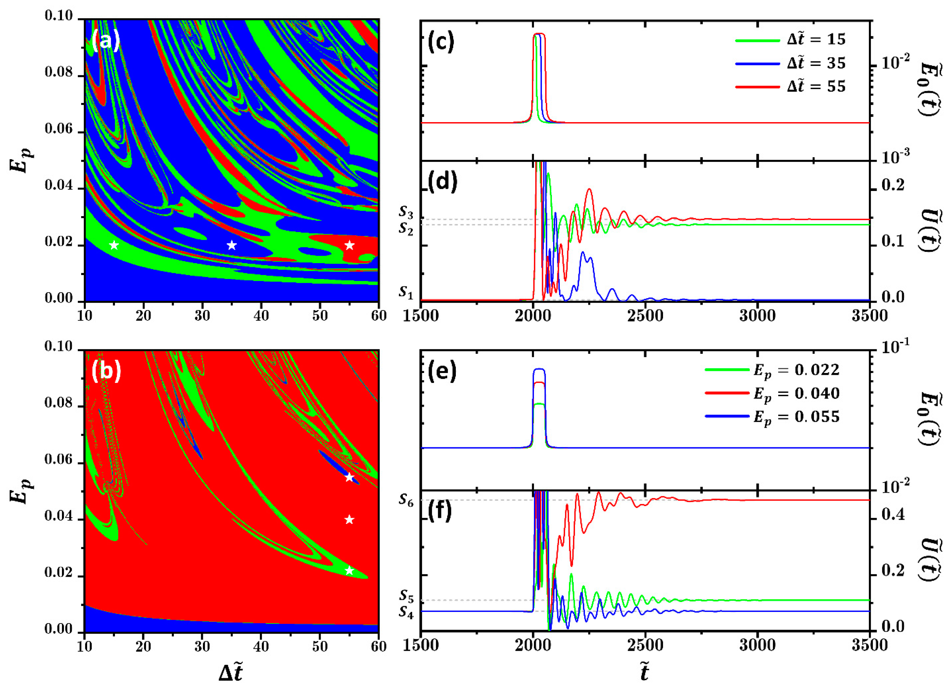 Photonics 10 00914 g004 Photonics 10 00914 g004
