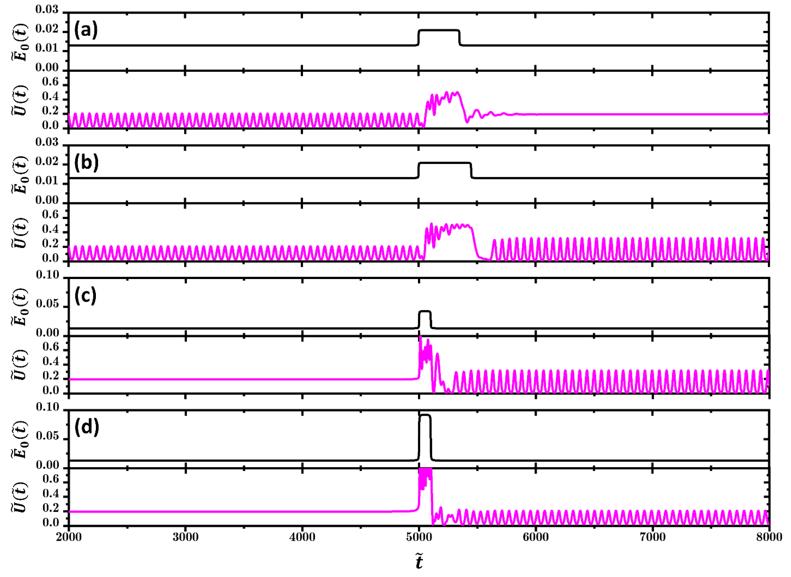 Photonics 10 00914 g005 Photonics 10 00914 g005