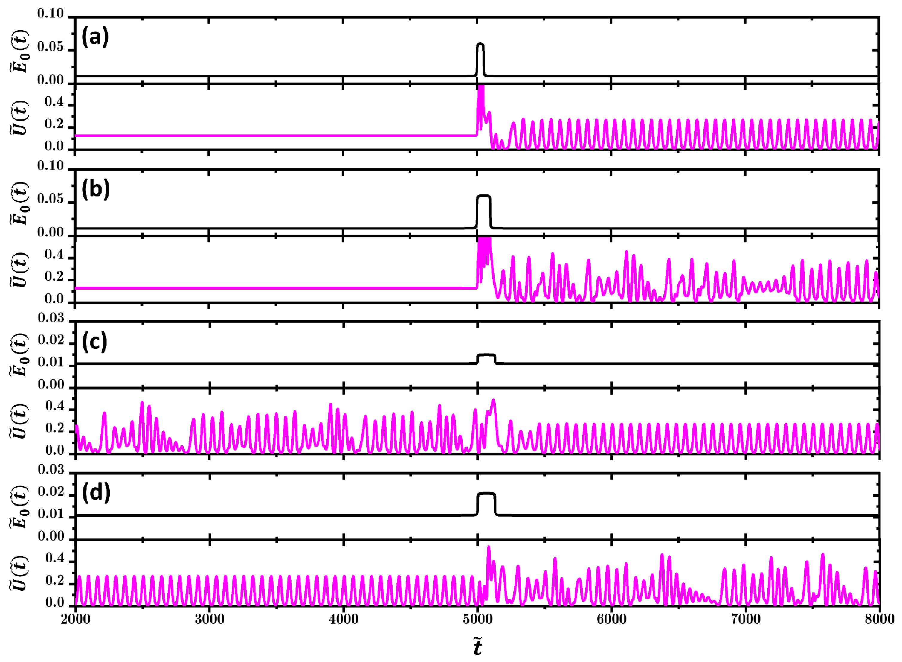 Photonics 10 00914 g006 Photonics 10 00914 g006