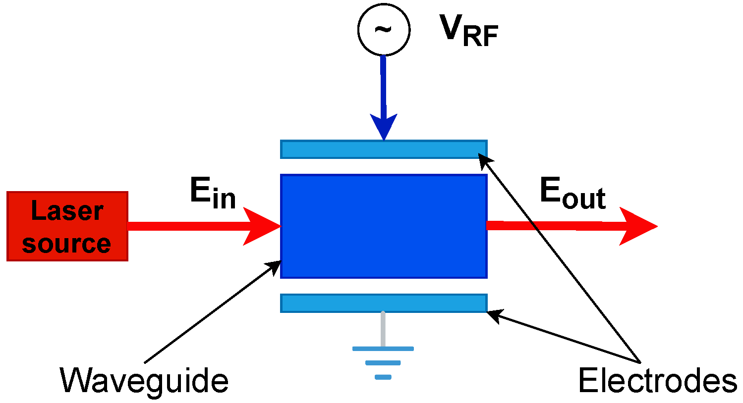 Photonics 10 00916 g001 Photonics 10 00916 g001