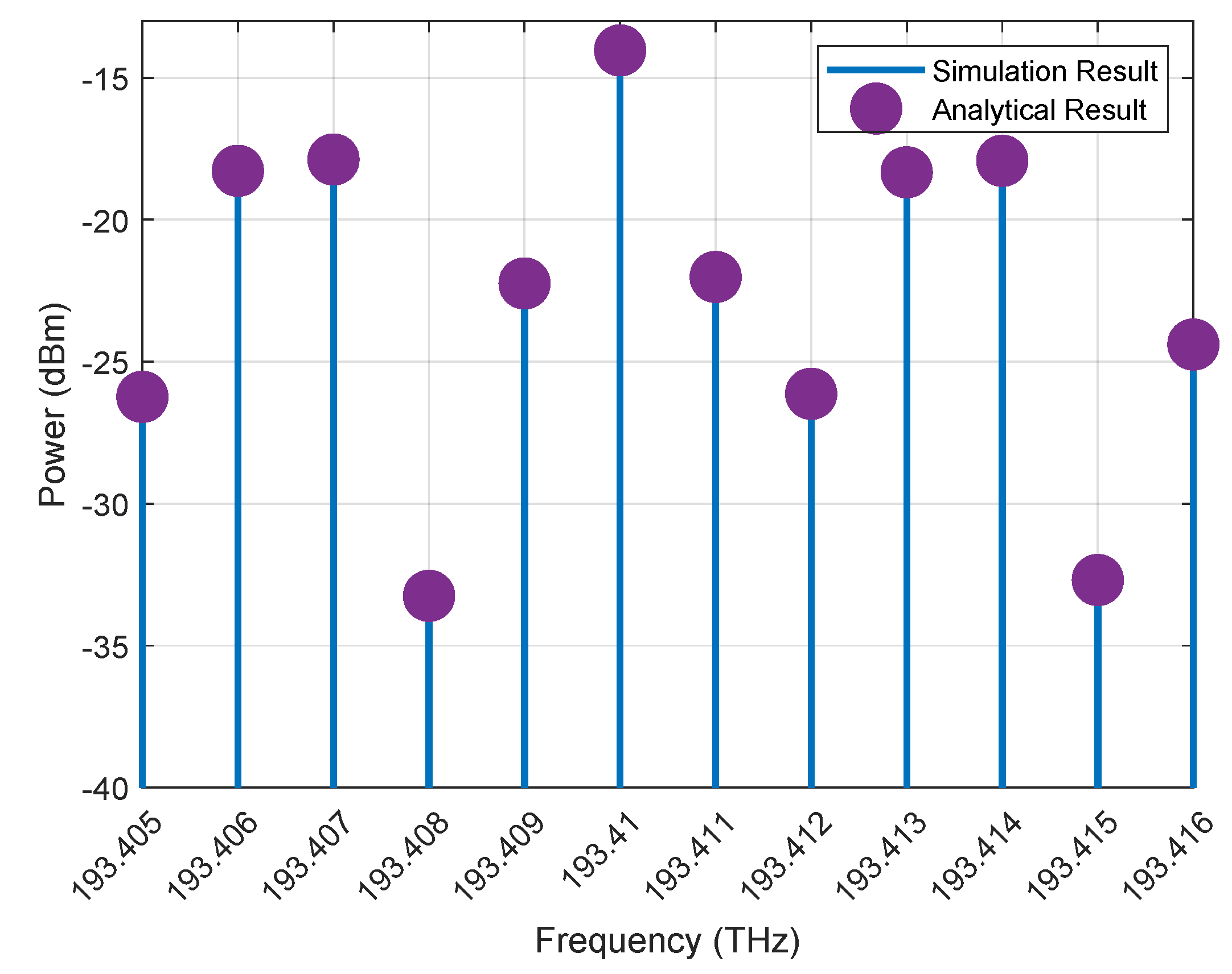 Photonics 10 00916 g005 Photonics 10 00916 g005
