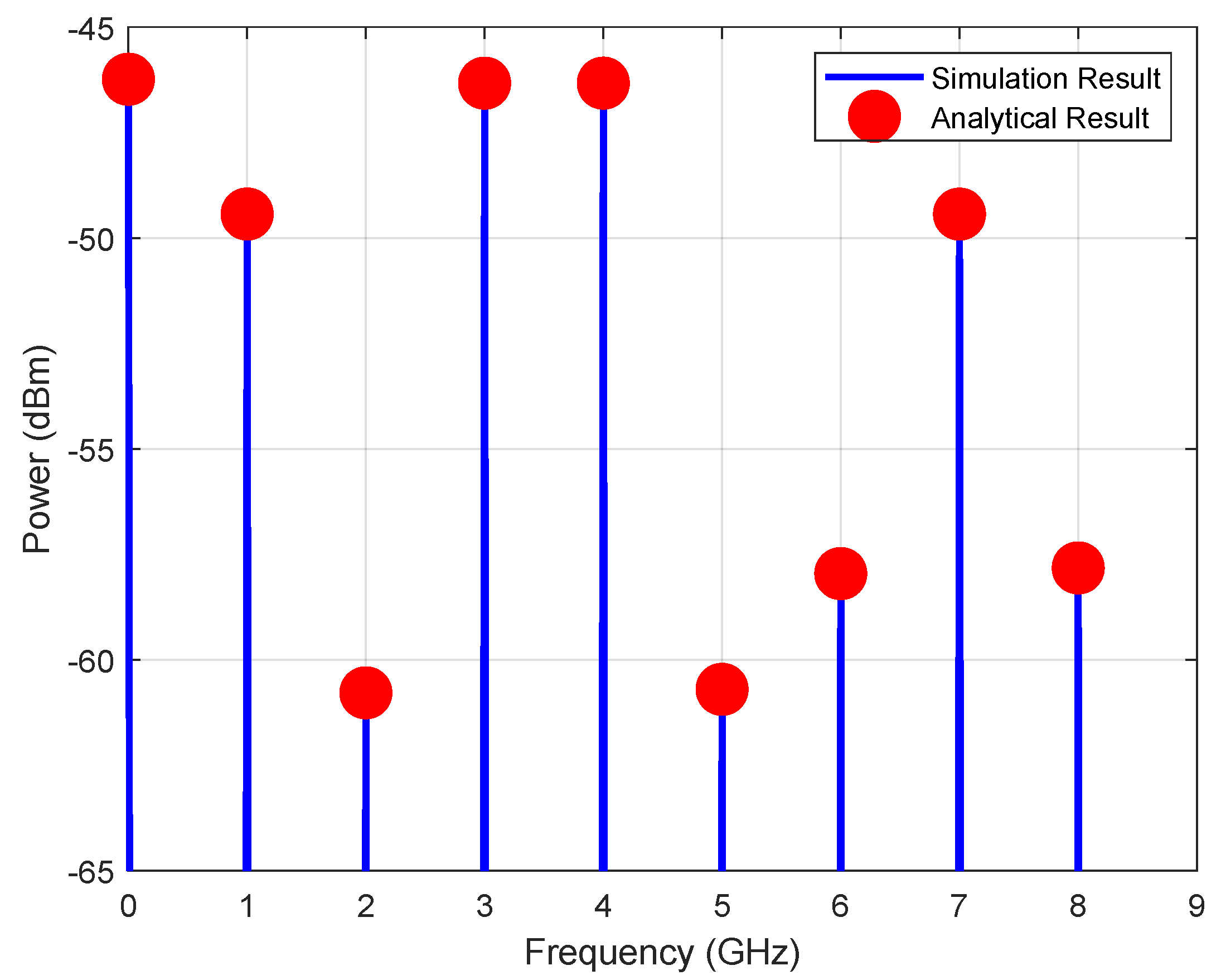 Photonics 10 00916 g007 Photonics 10 00916 g007