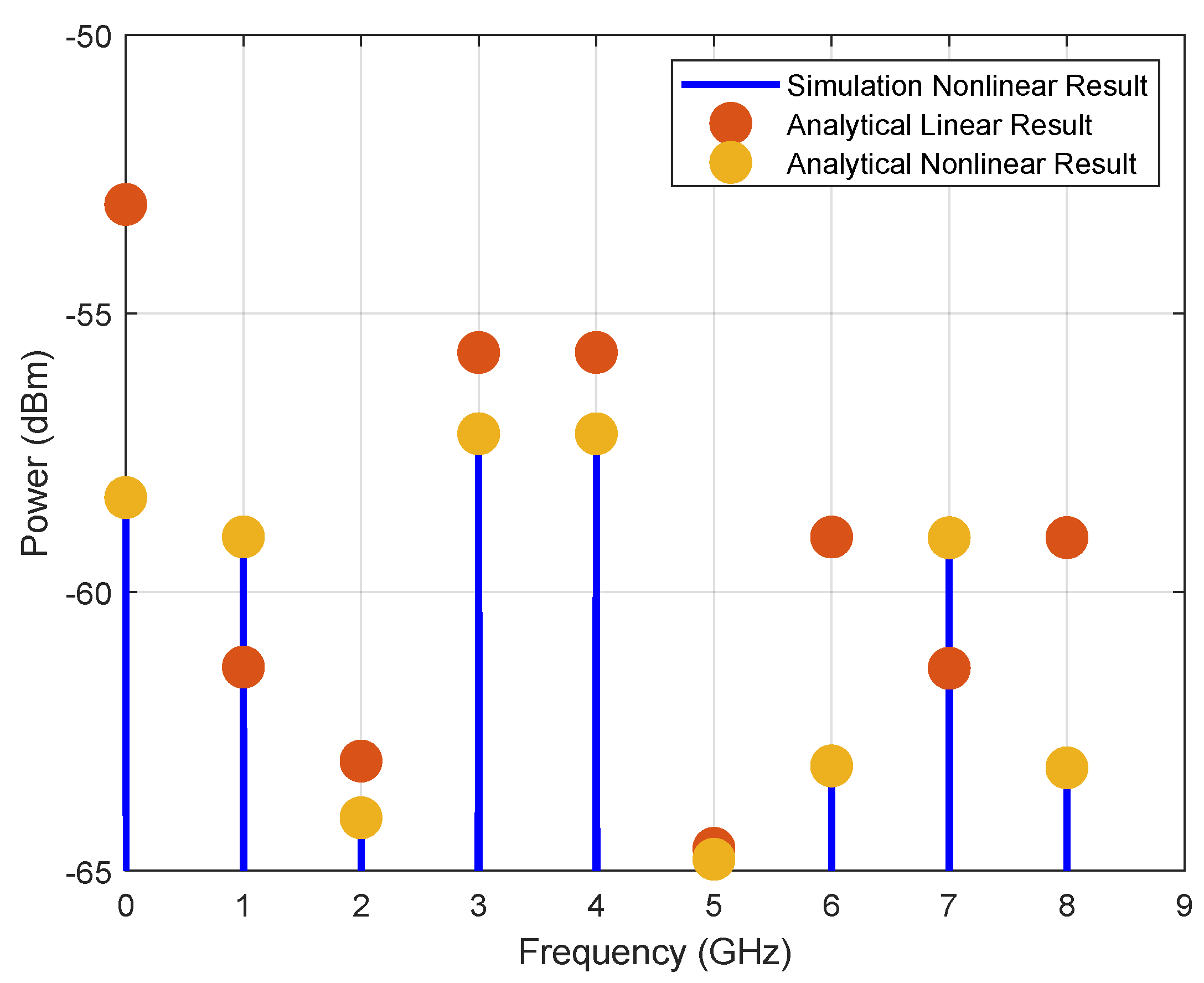 Photonics 10 00916 g008 Photonics 10 00916 g008