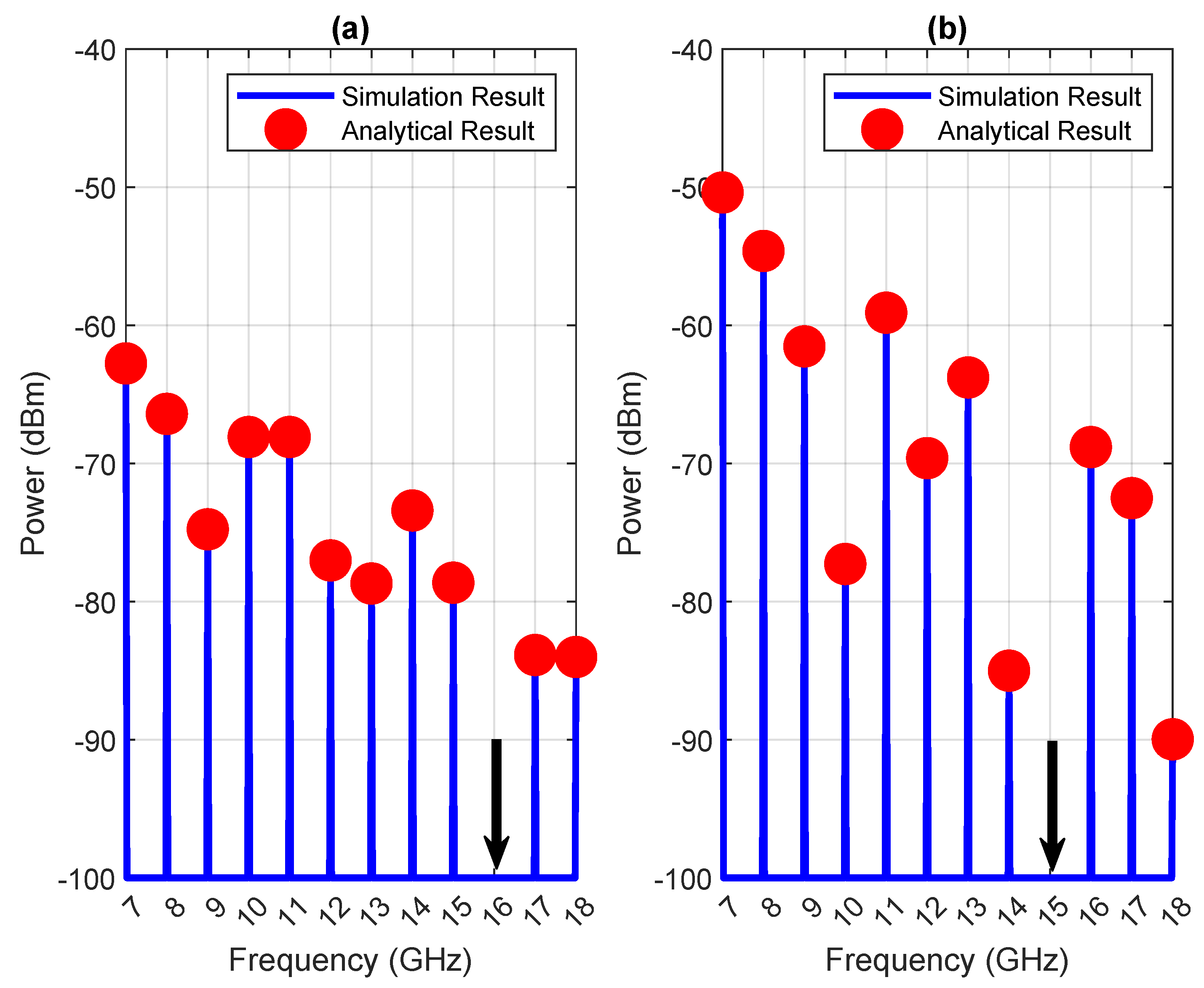 Photonics 10 00916 g011 Photonics 10 00916 g011