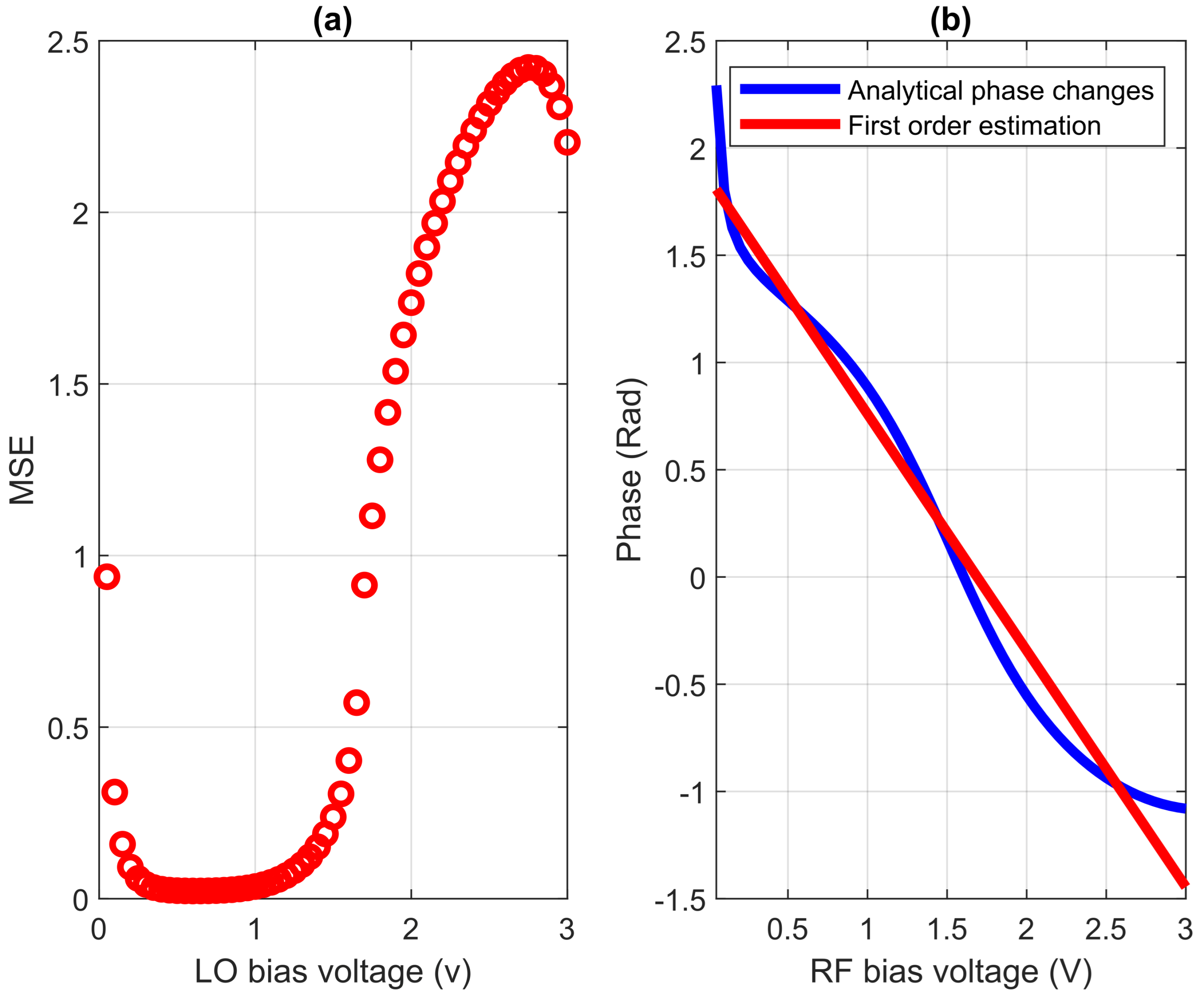 Photonics 10 00916 g016 Photonics 10 00916 g016