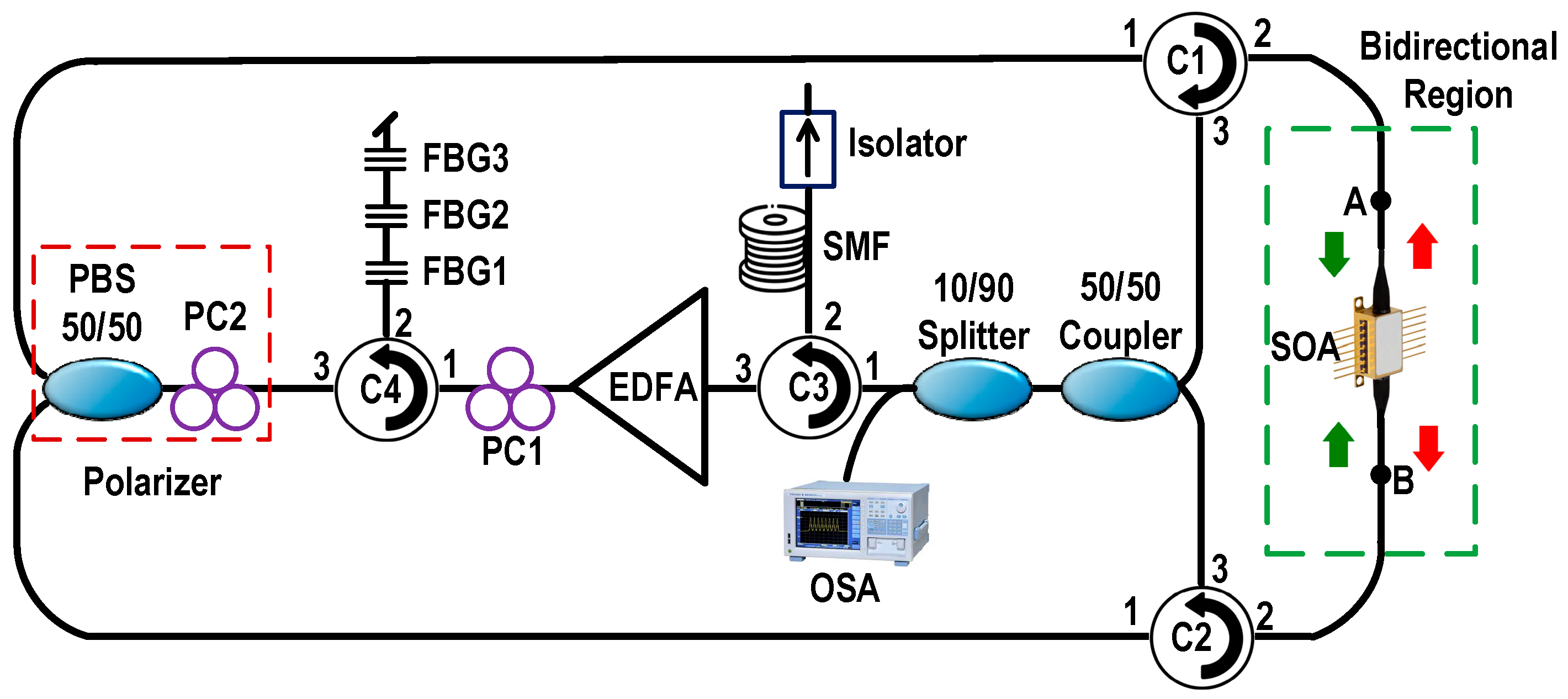 Photonics 10 00924 g001 Photonics 10 00924 g001
