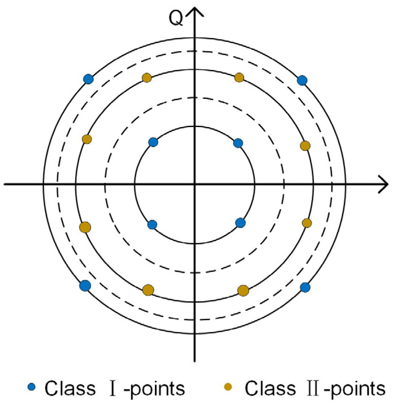 Photonics 10 00927 g002 Photonics 10 00927 g002