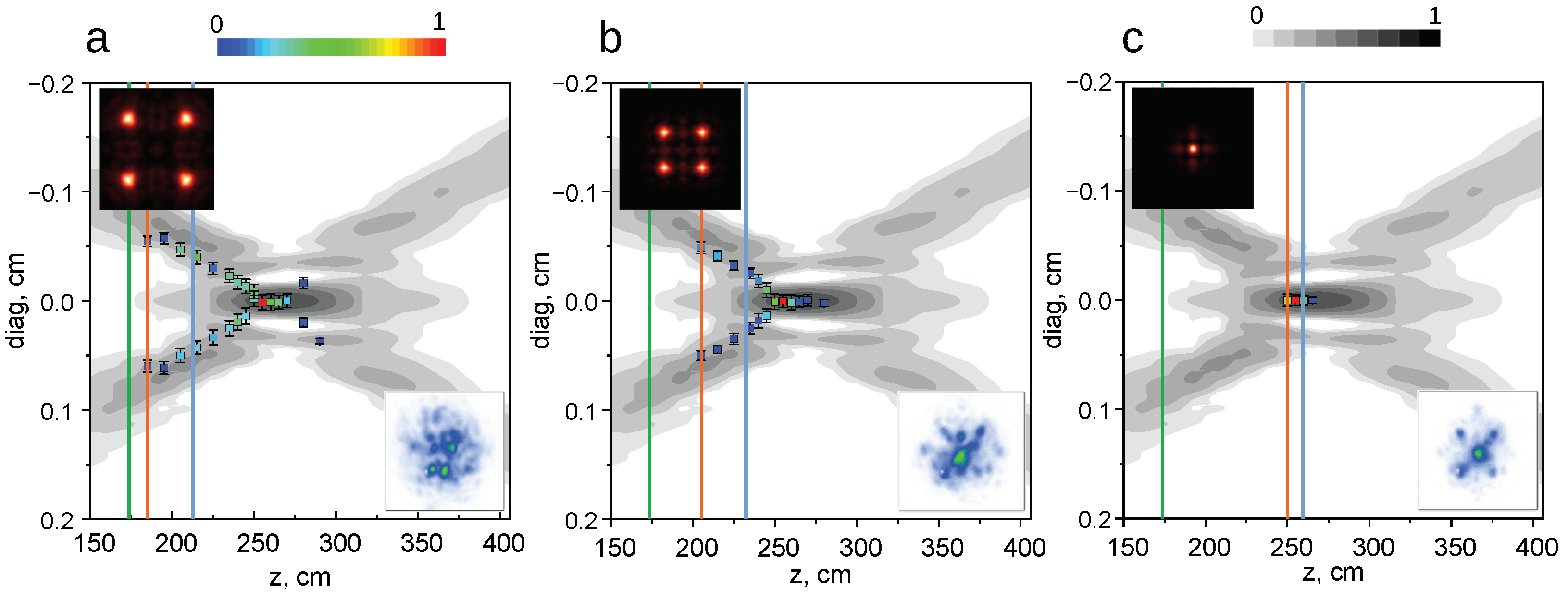 Photonics 10 00928 g004