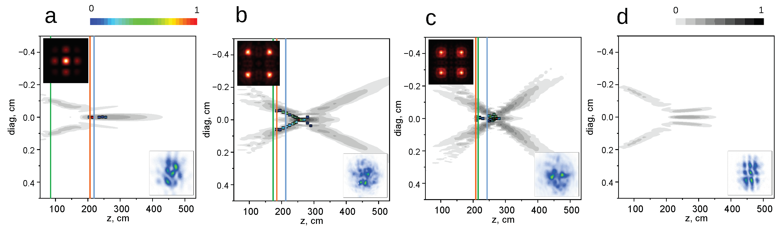 Photonics 10 00928 g008