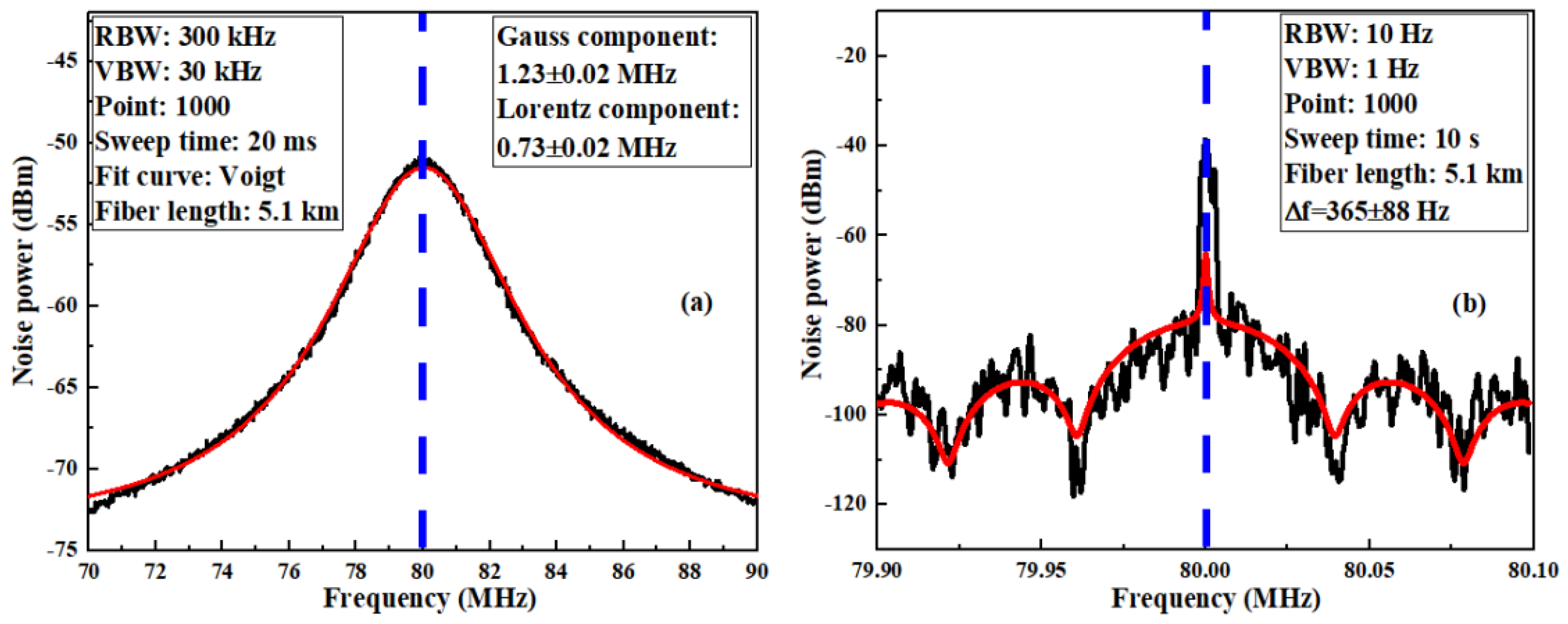 Photonics 10 00936 g002