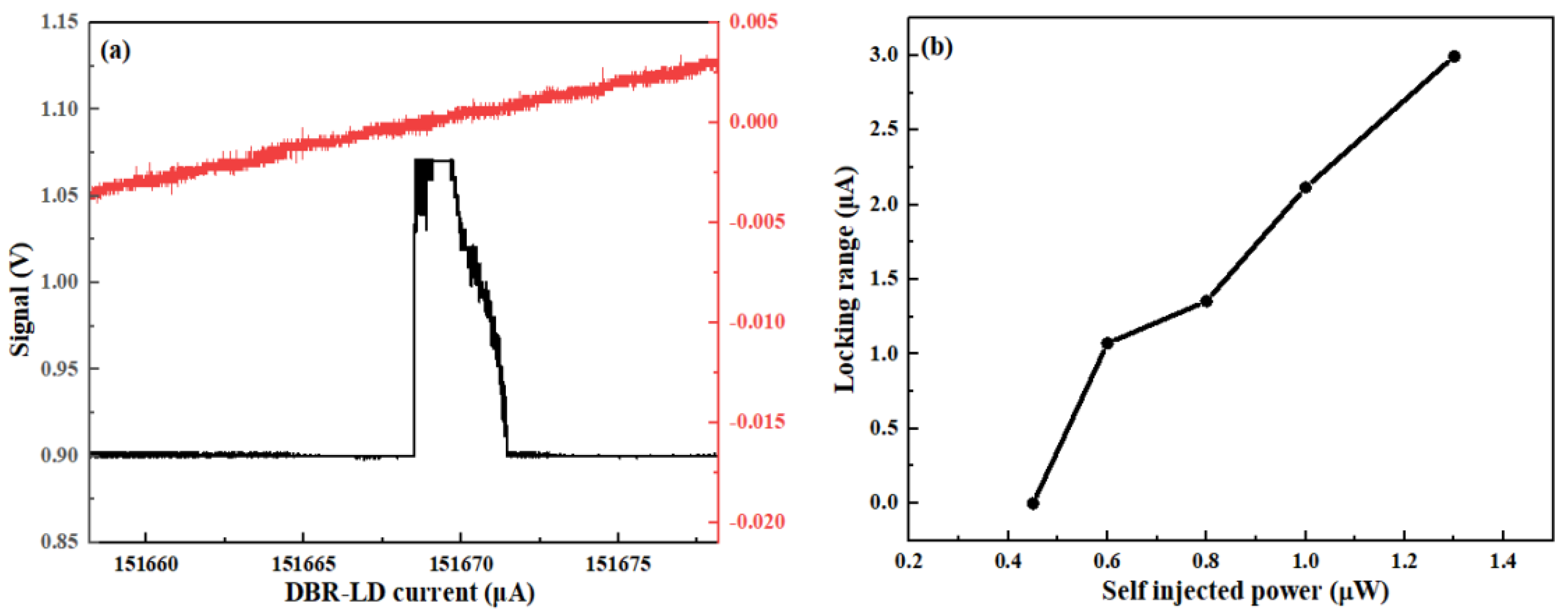 Photonics 10 00936 g004