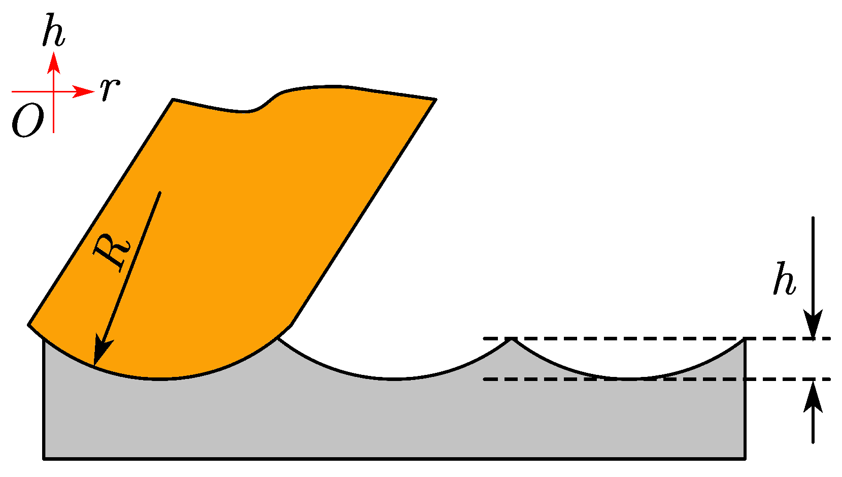 Photonics 10 00937 g001