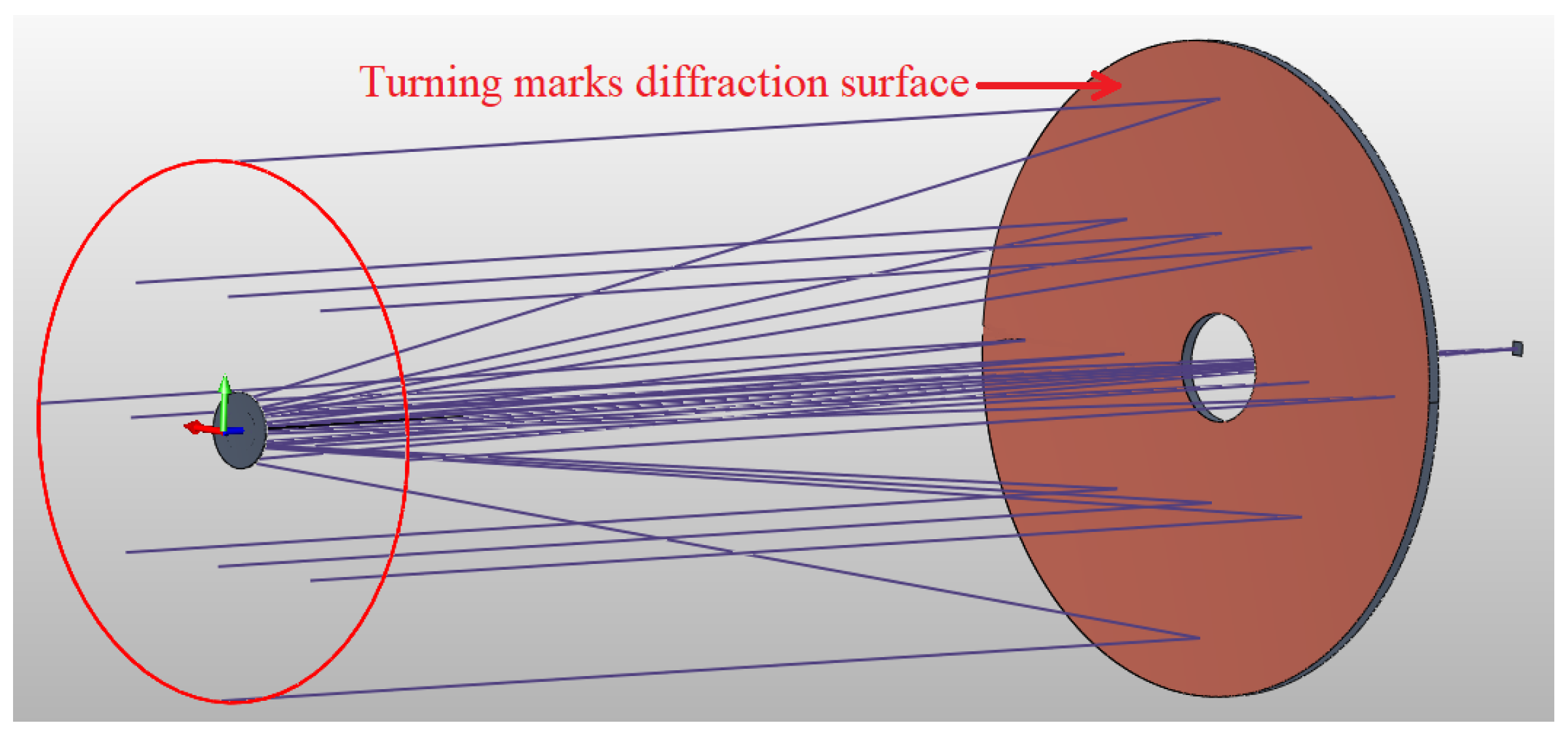 Photonics 10 00937 g007
