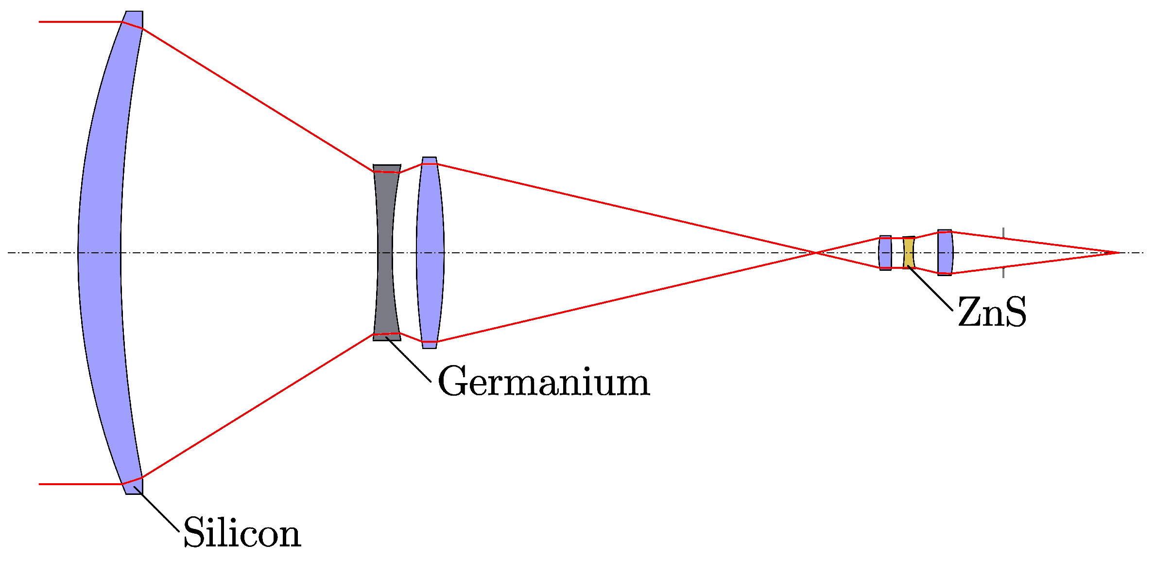 Photonics 10 00937 g010