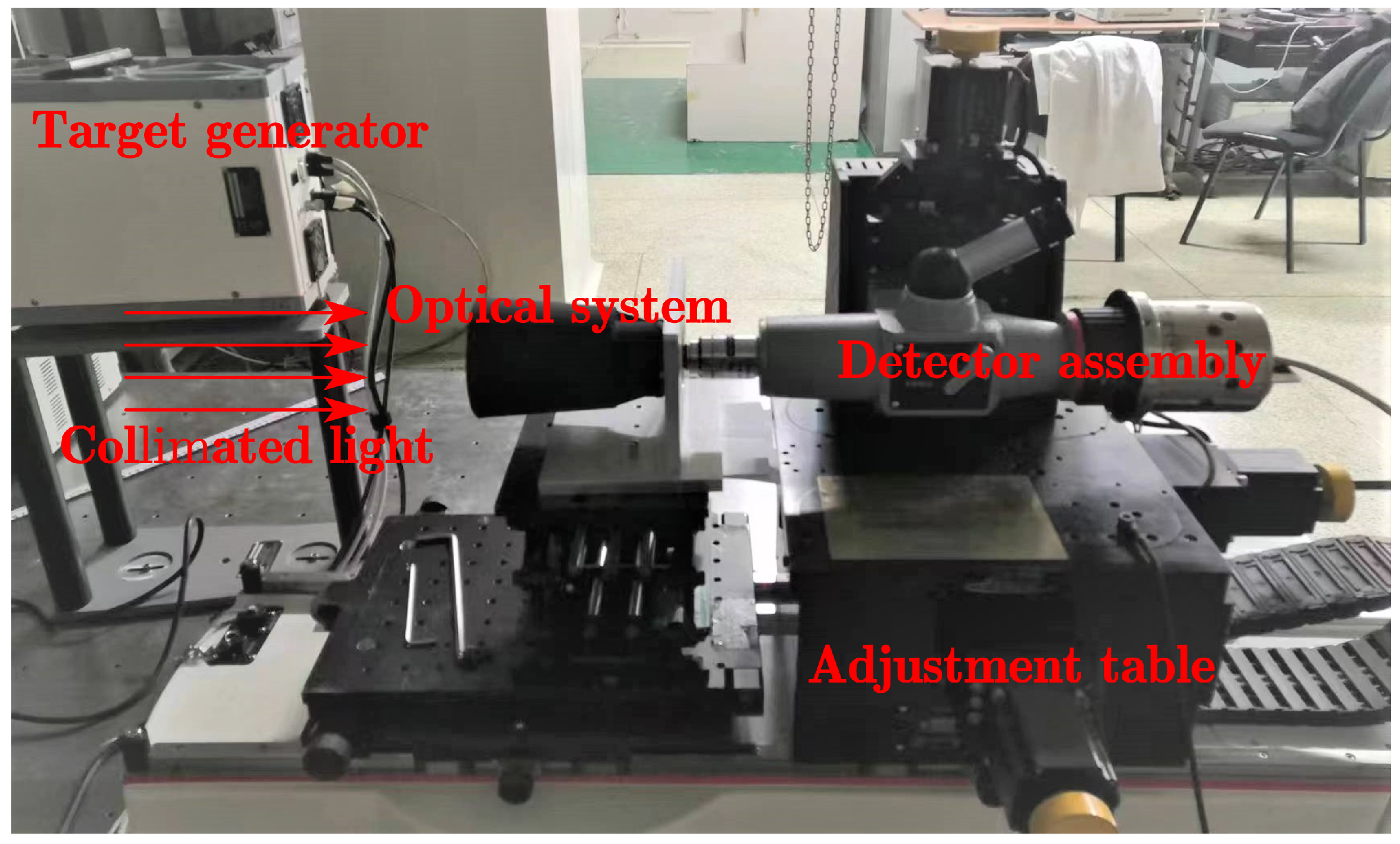 Photonics 10 00937 g012