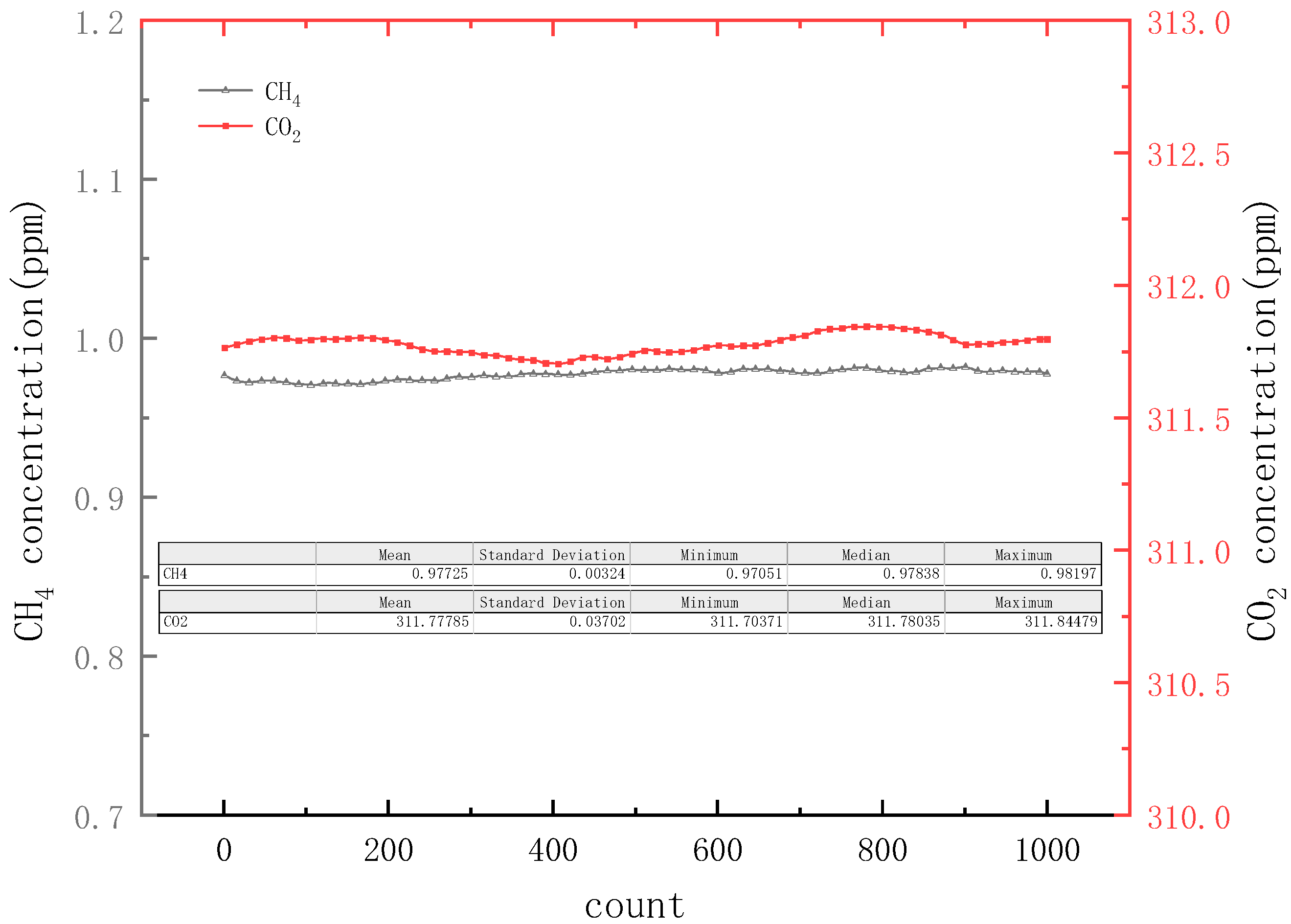Photonics 10 00938 g006