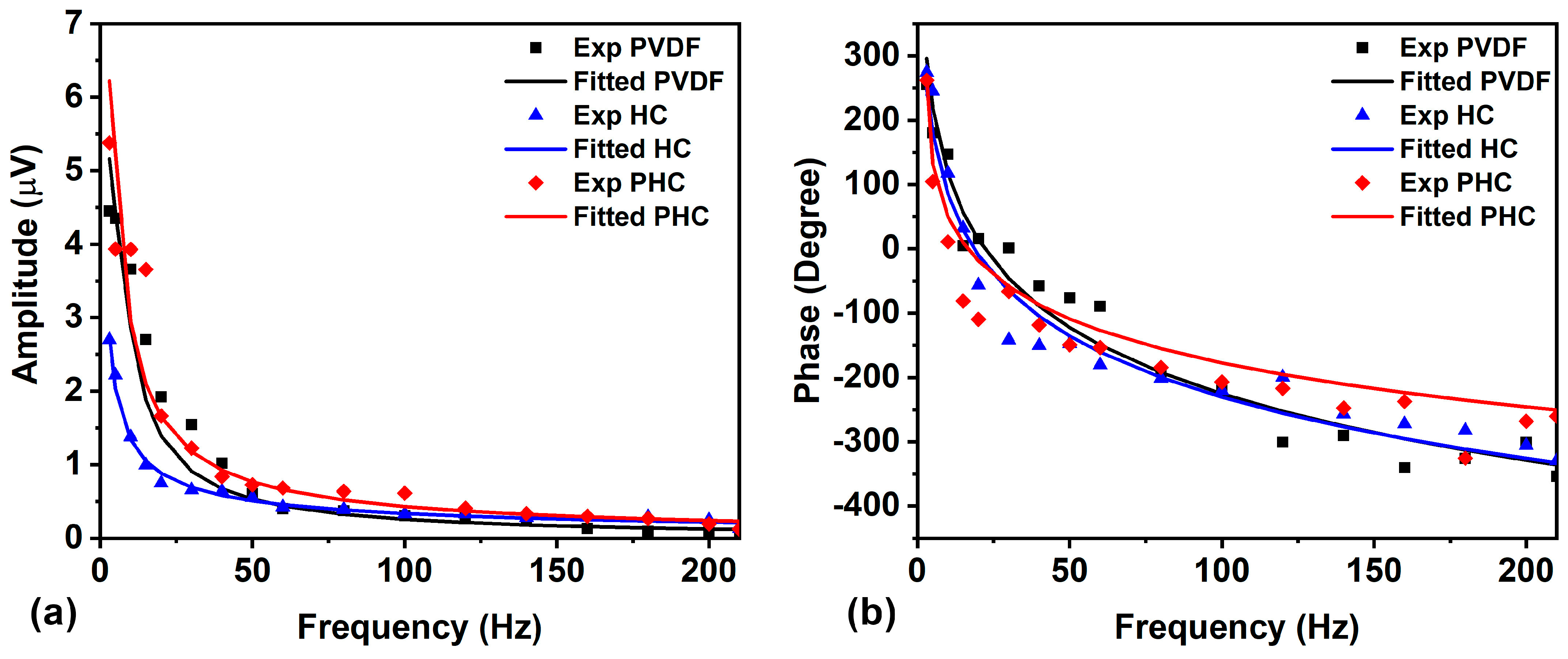 Photonics 10 00942 g006