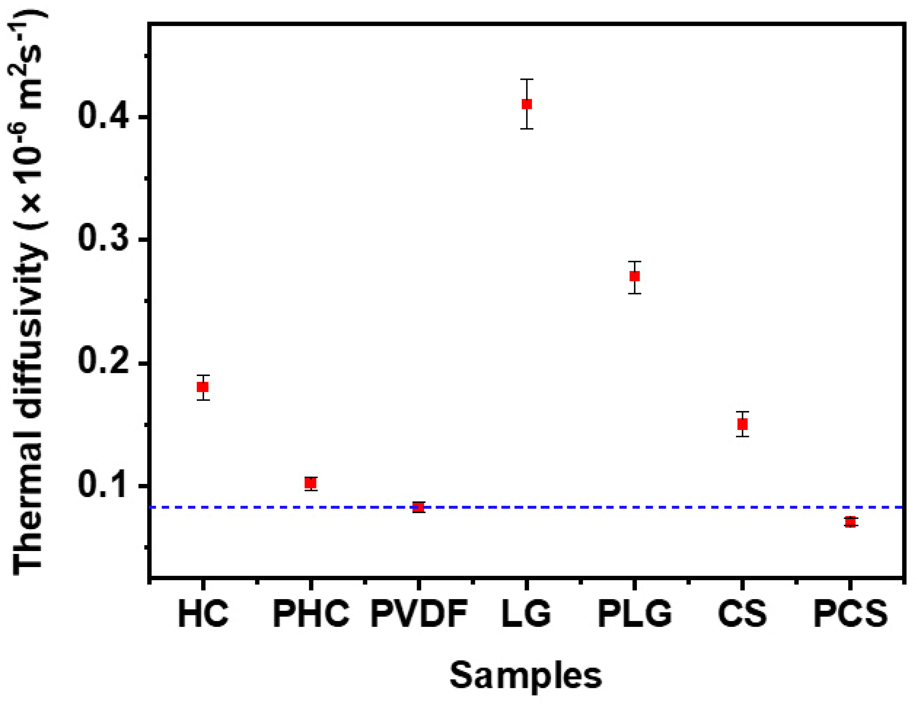 Photonics 10 00942 g007