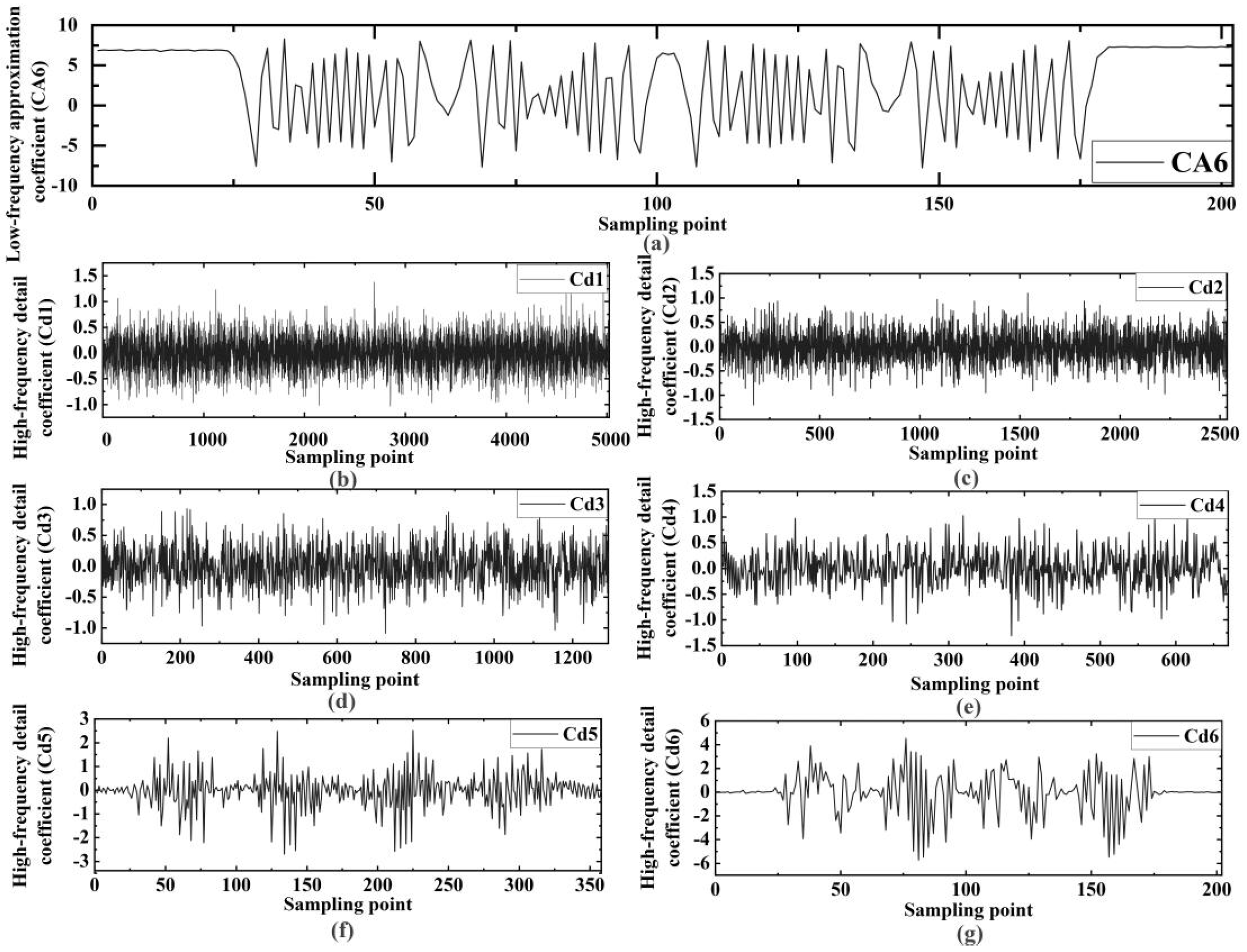 Photonics 10 00943 g003