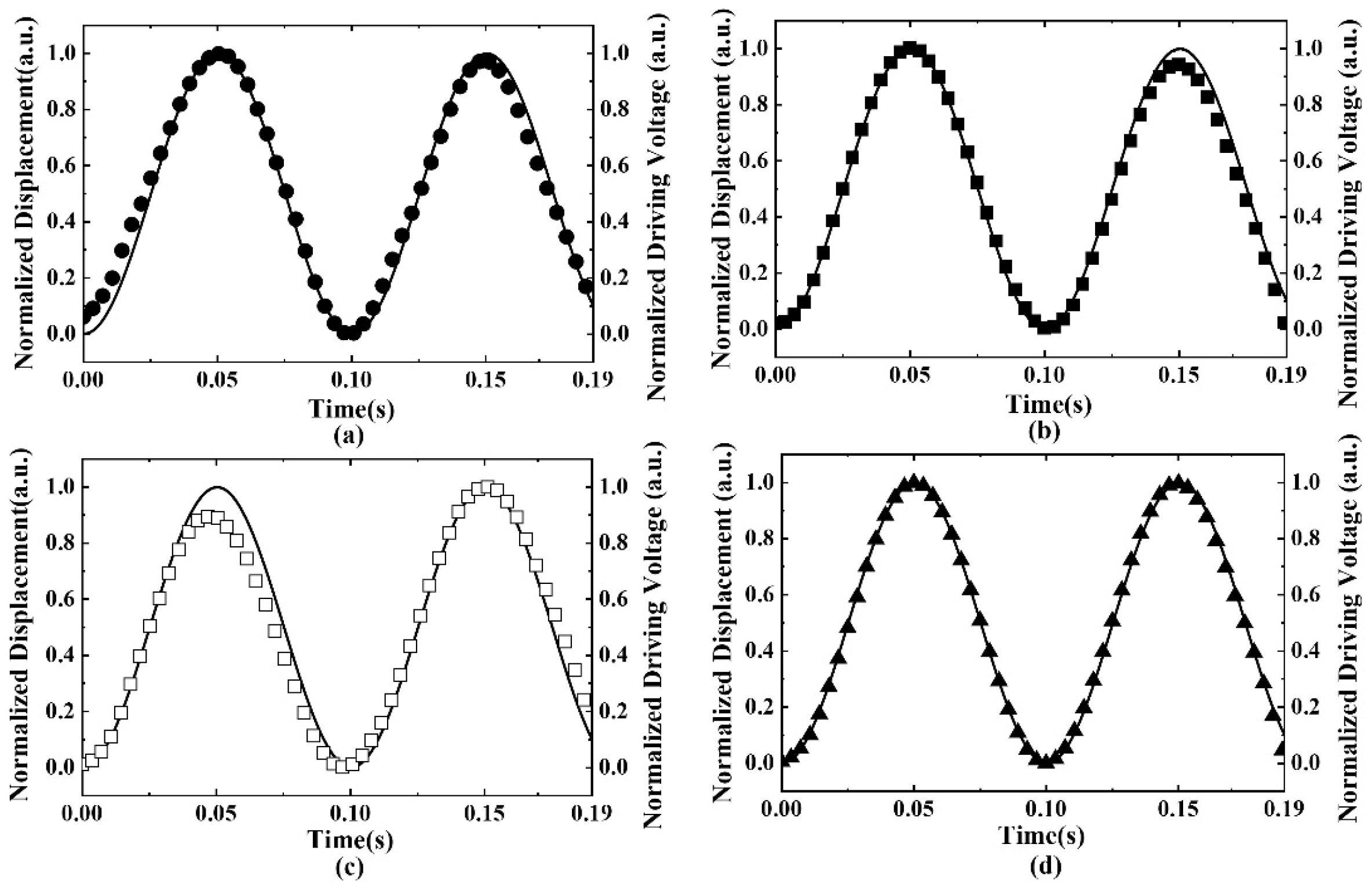 Photonics 10 00943 g010